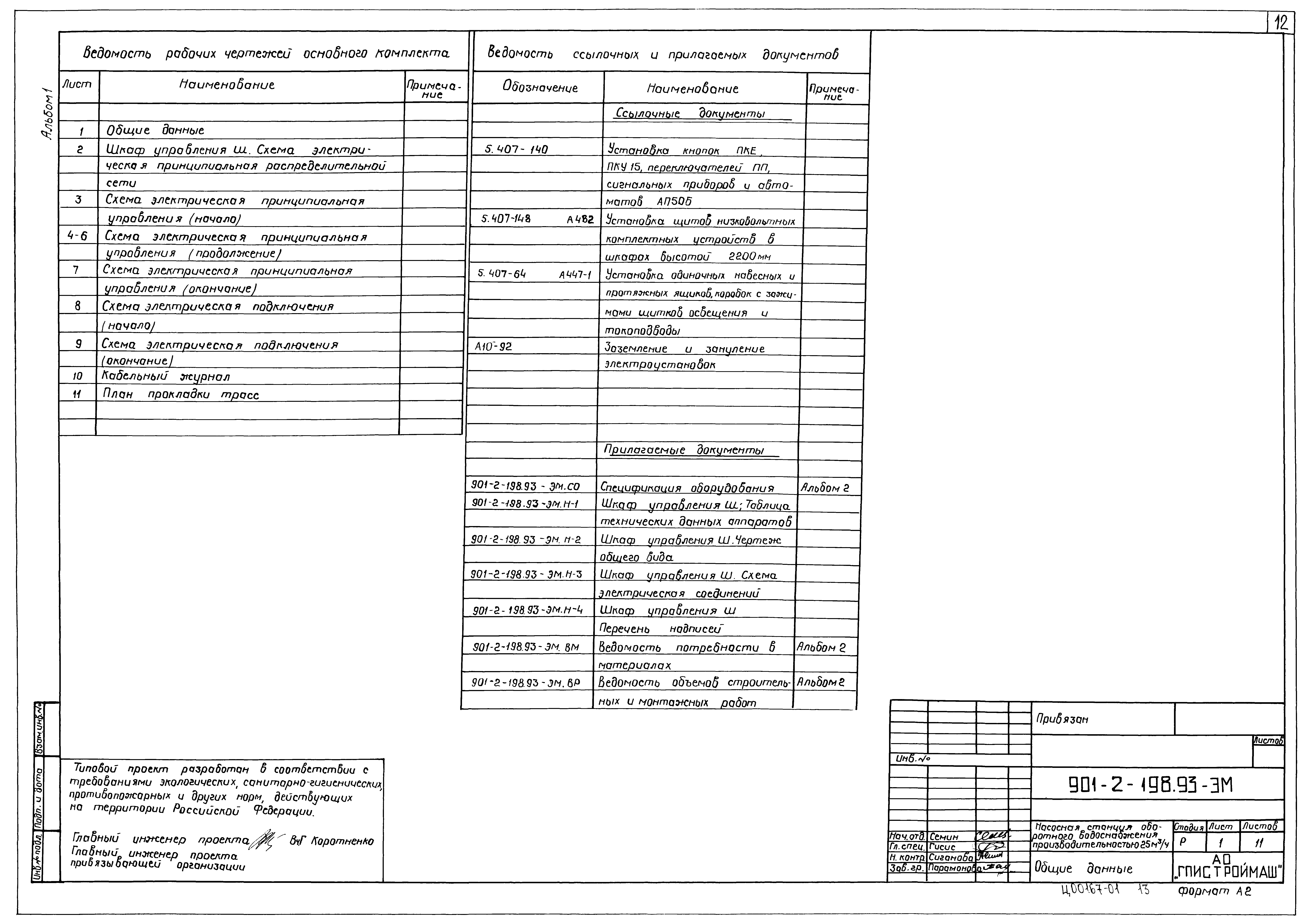 Типовой проект 901-2-198.93