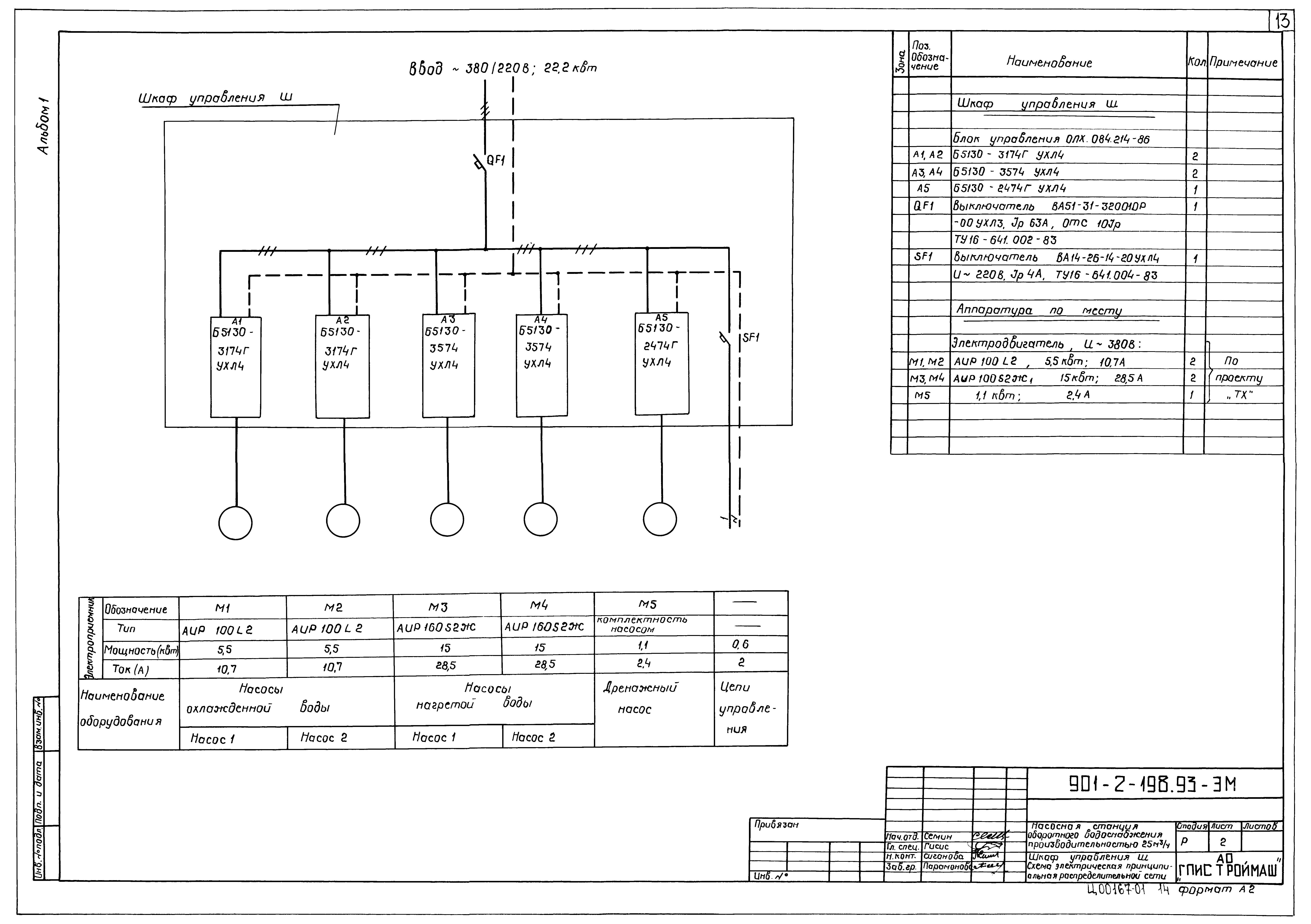 Типовой проект 901-2-198.93