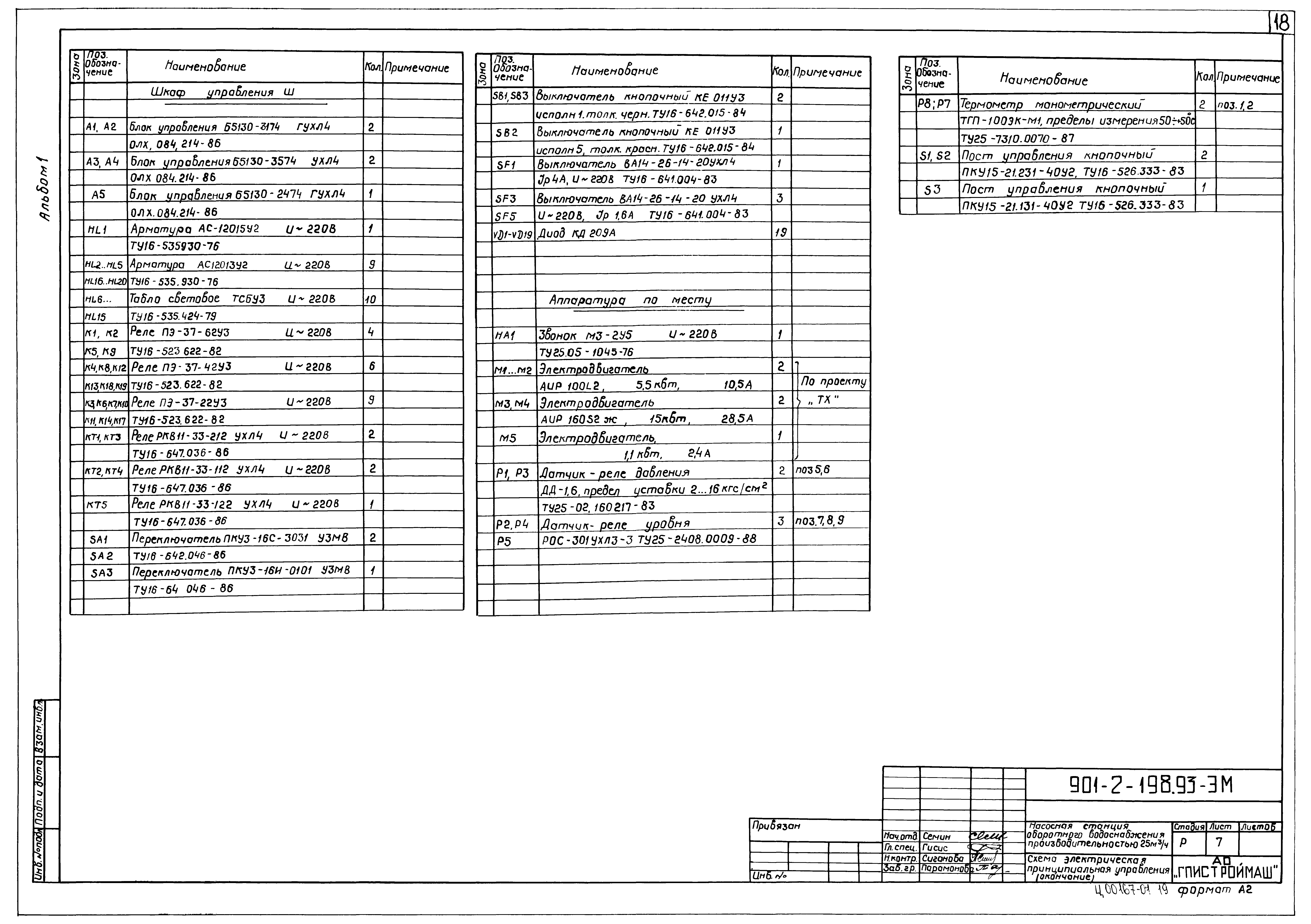 Типовой проект 901-2-198.93