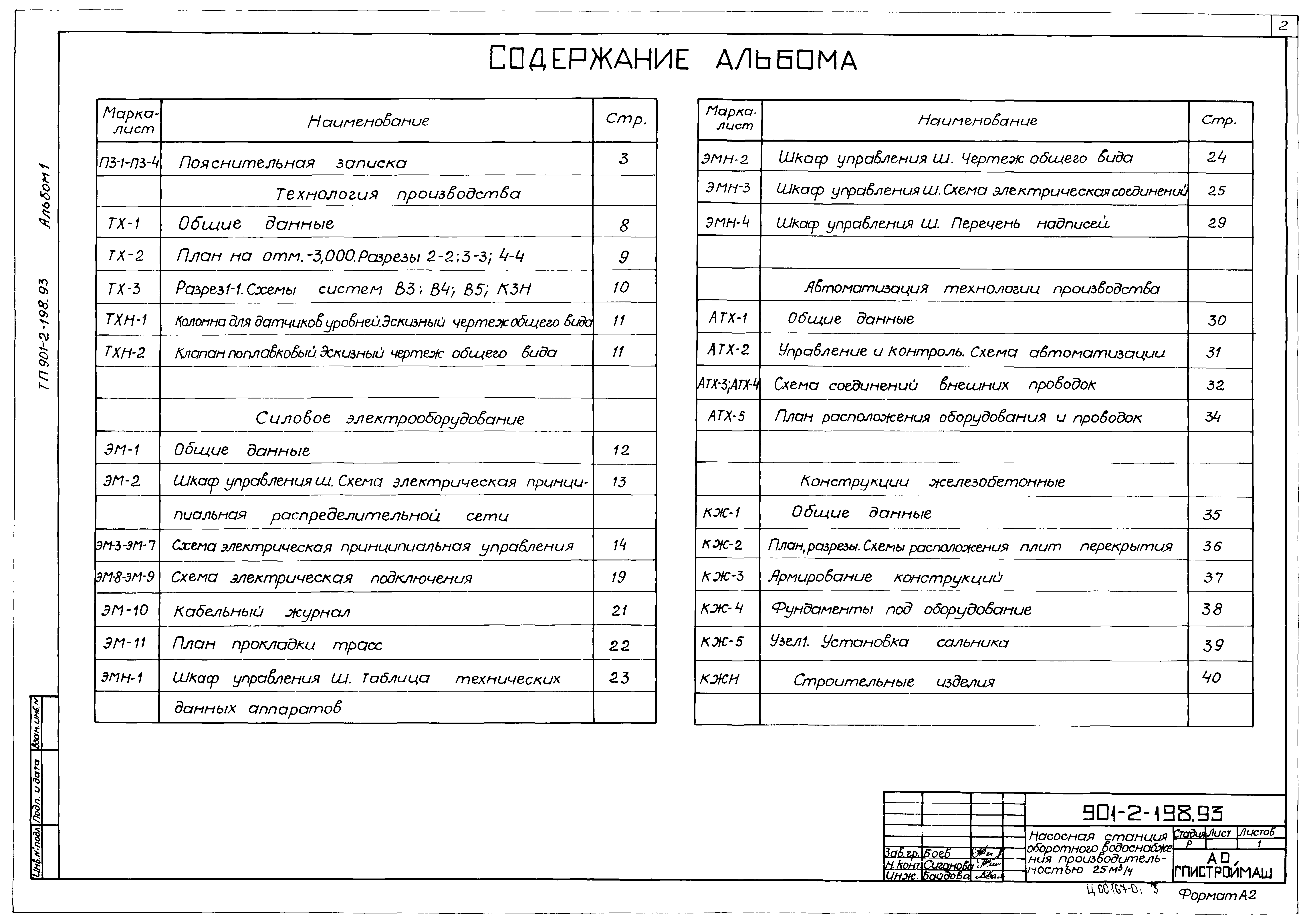 Типовой проект 901-2-198.93