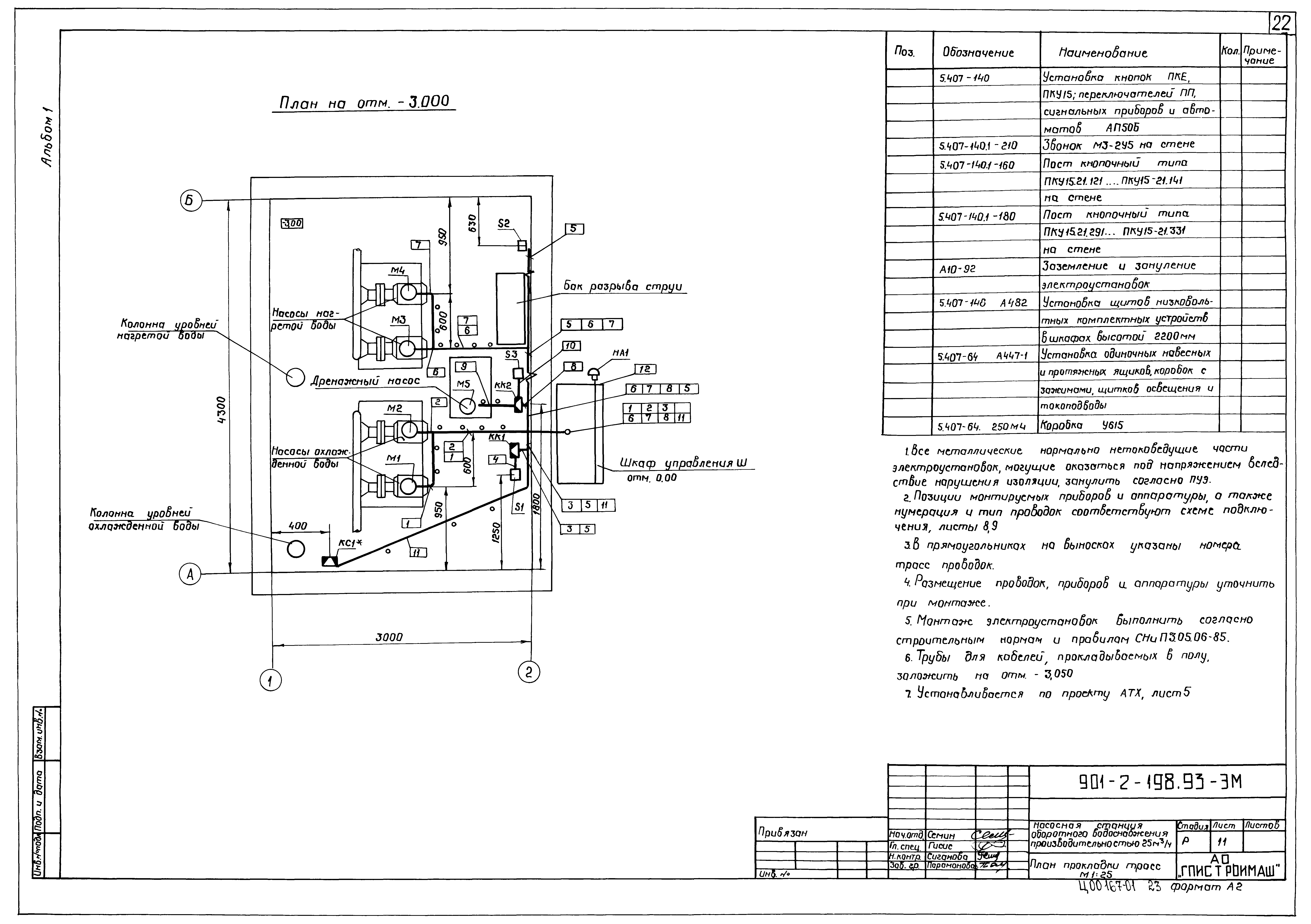 Типовой проект 901-2-198.93