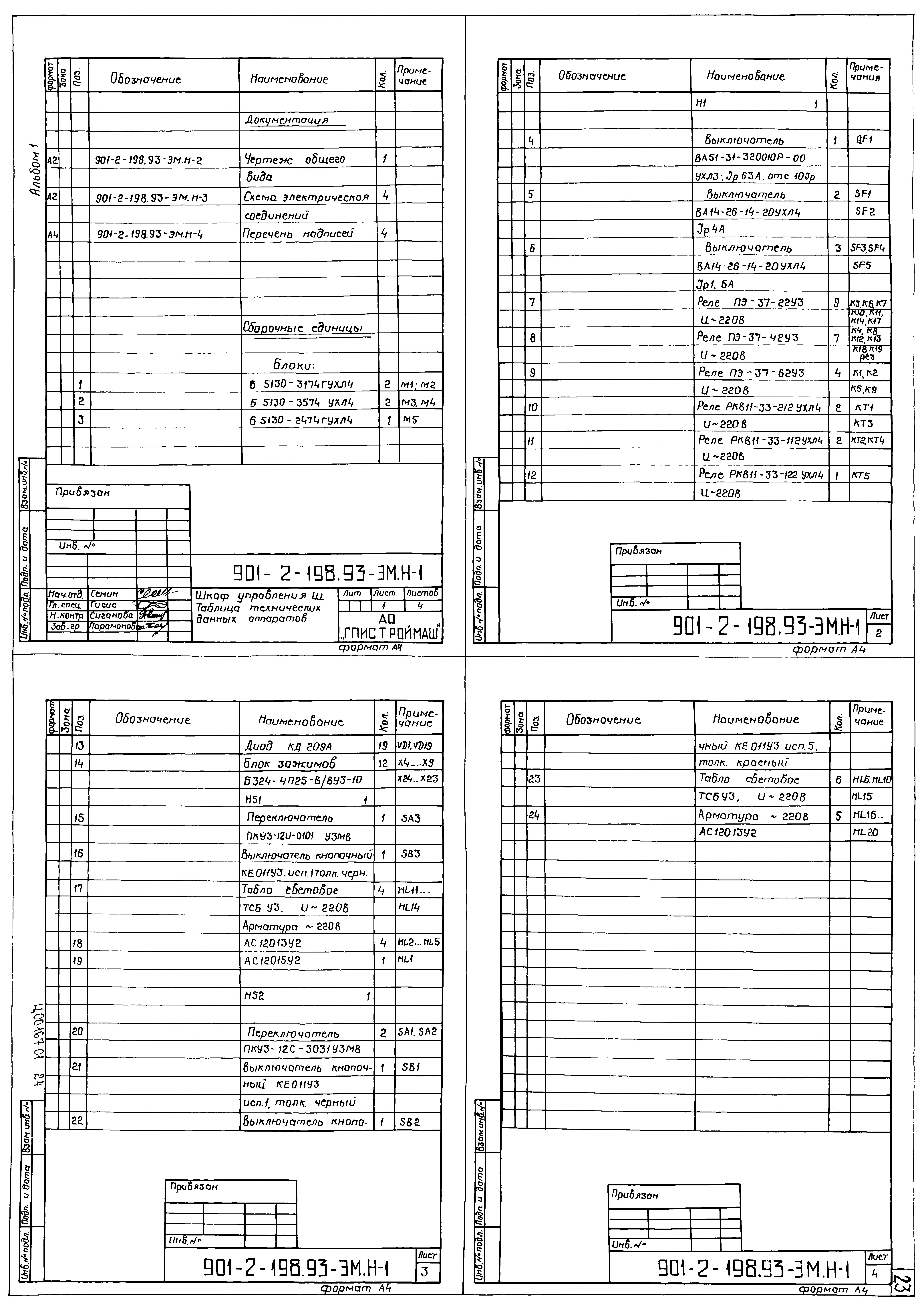 Типовой проект 901-2-198.93