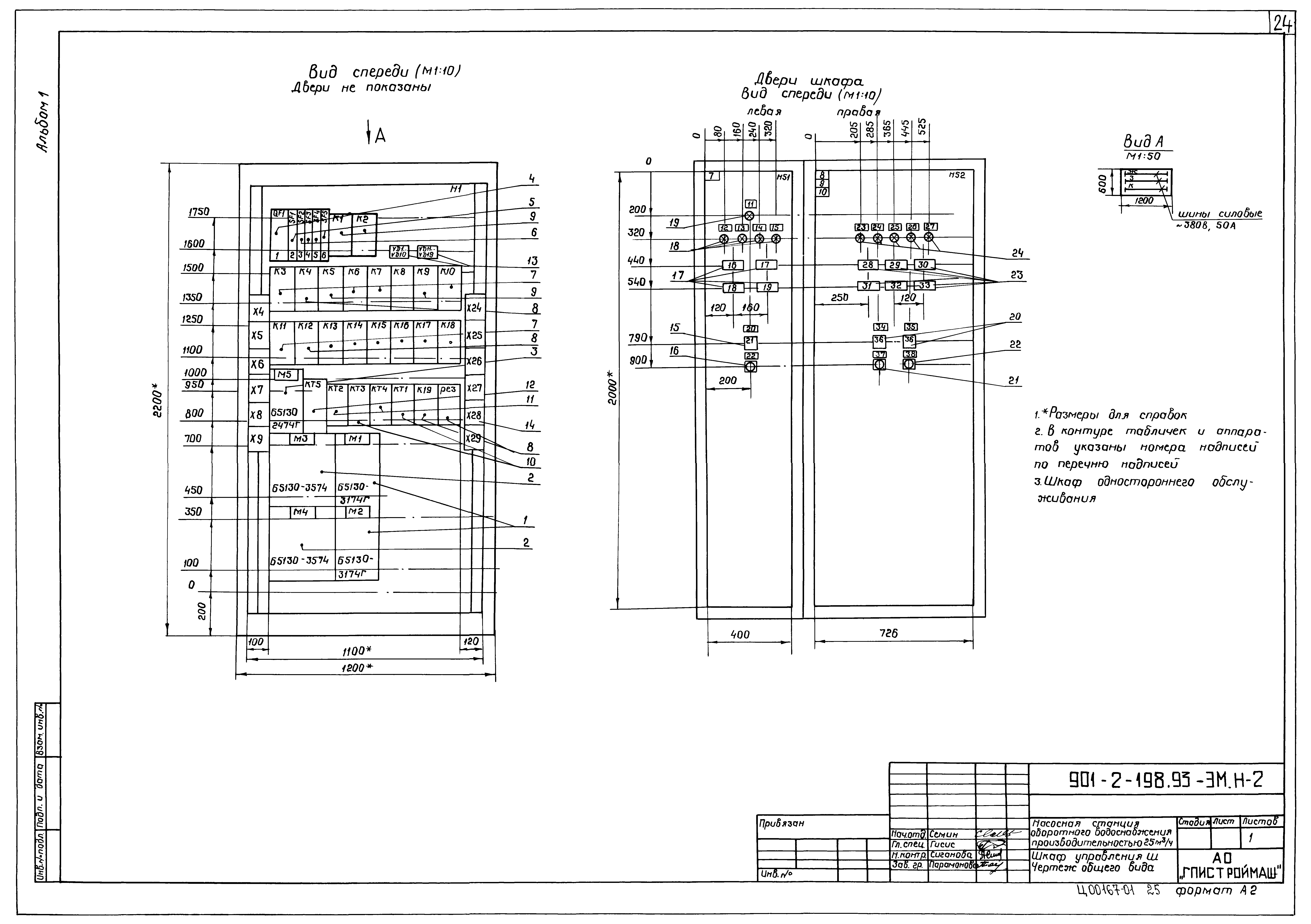 Типовой проект 901-2-198.93