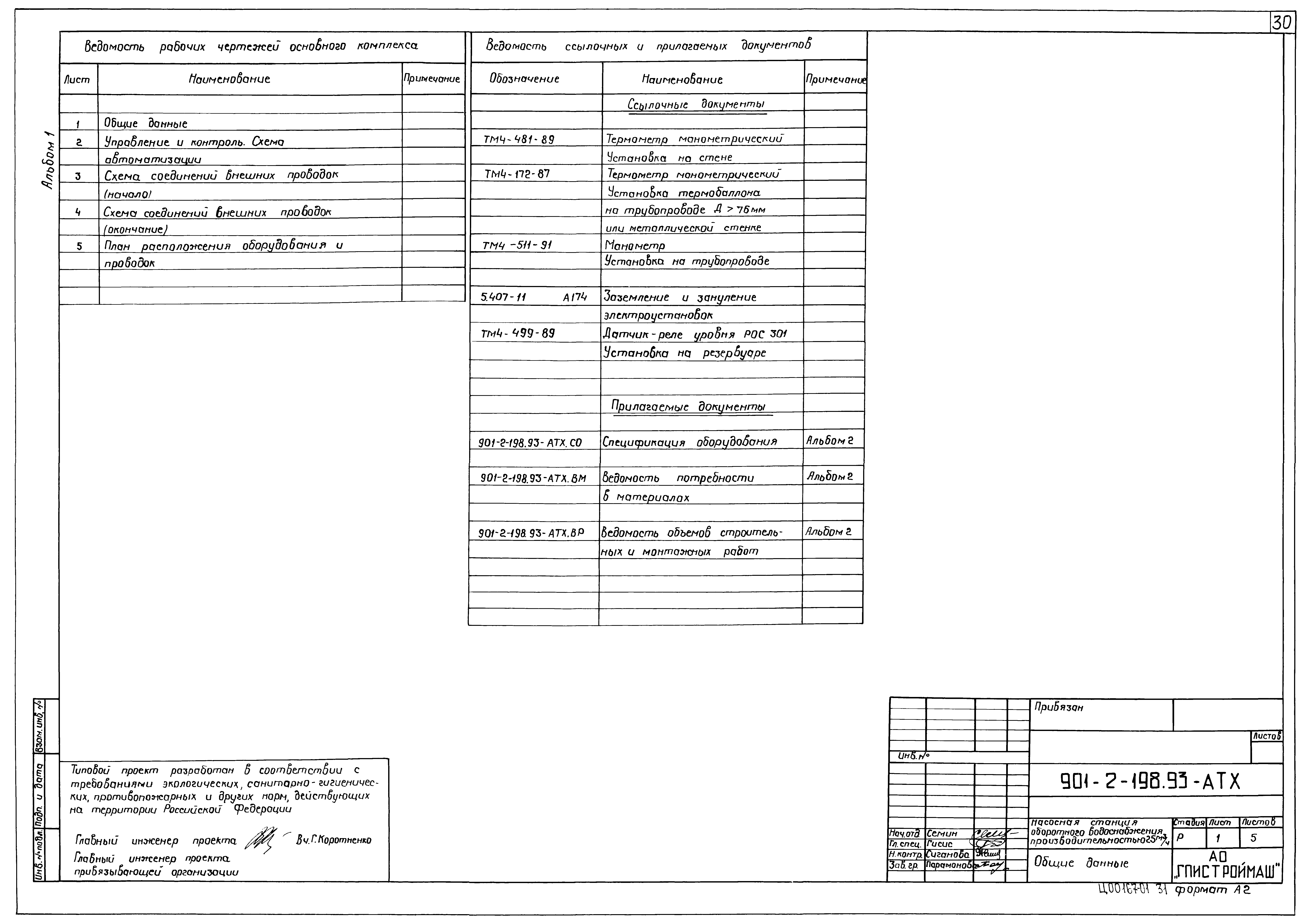 Типовой проект 901-2-198.93