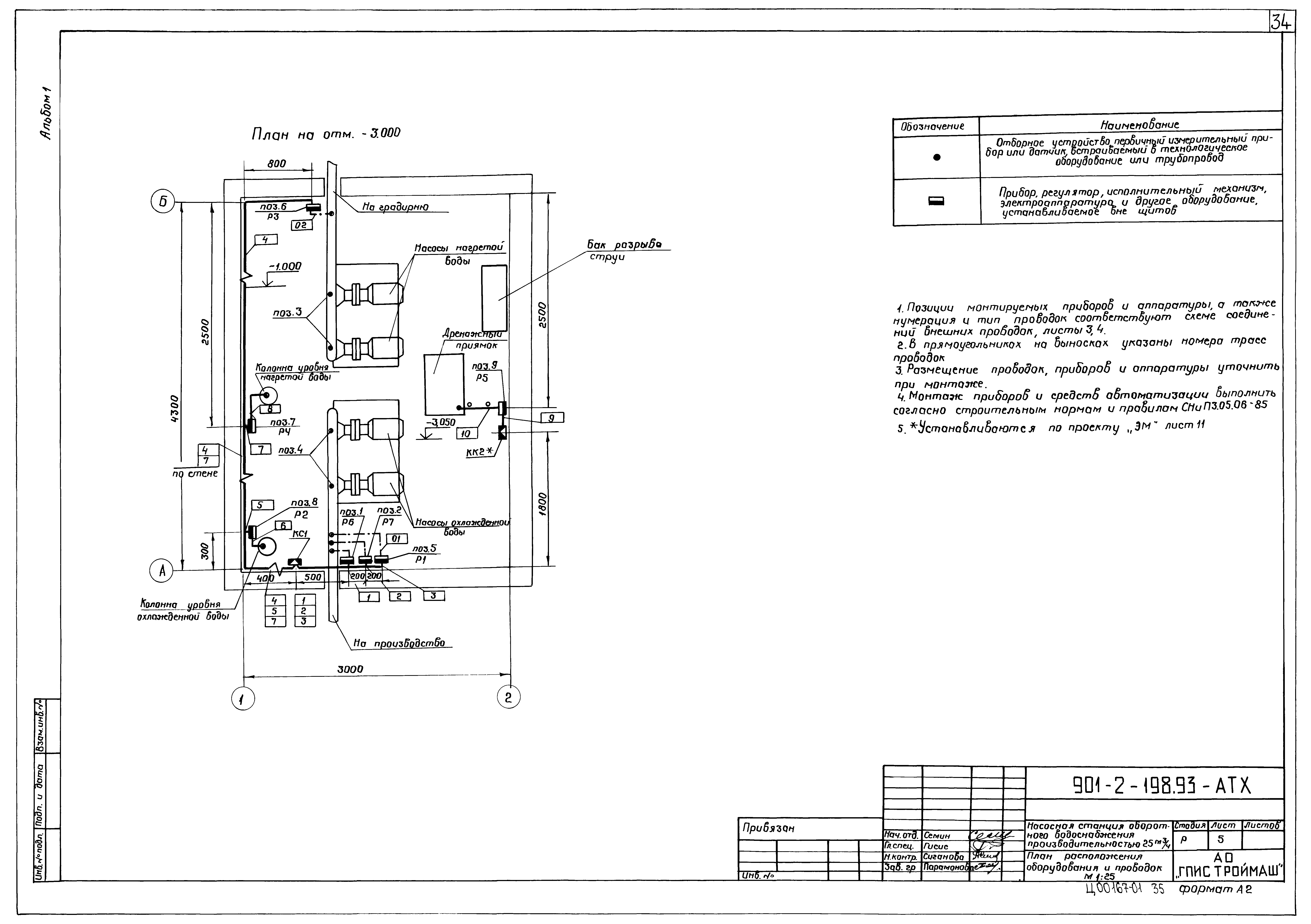 Типовой проект 901-2-198.93
