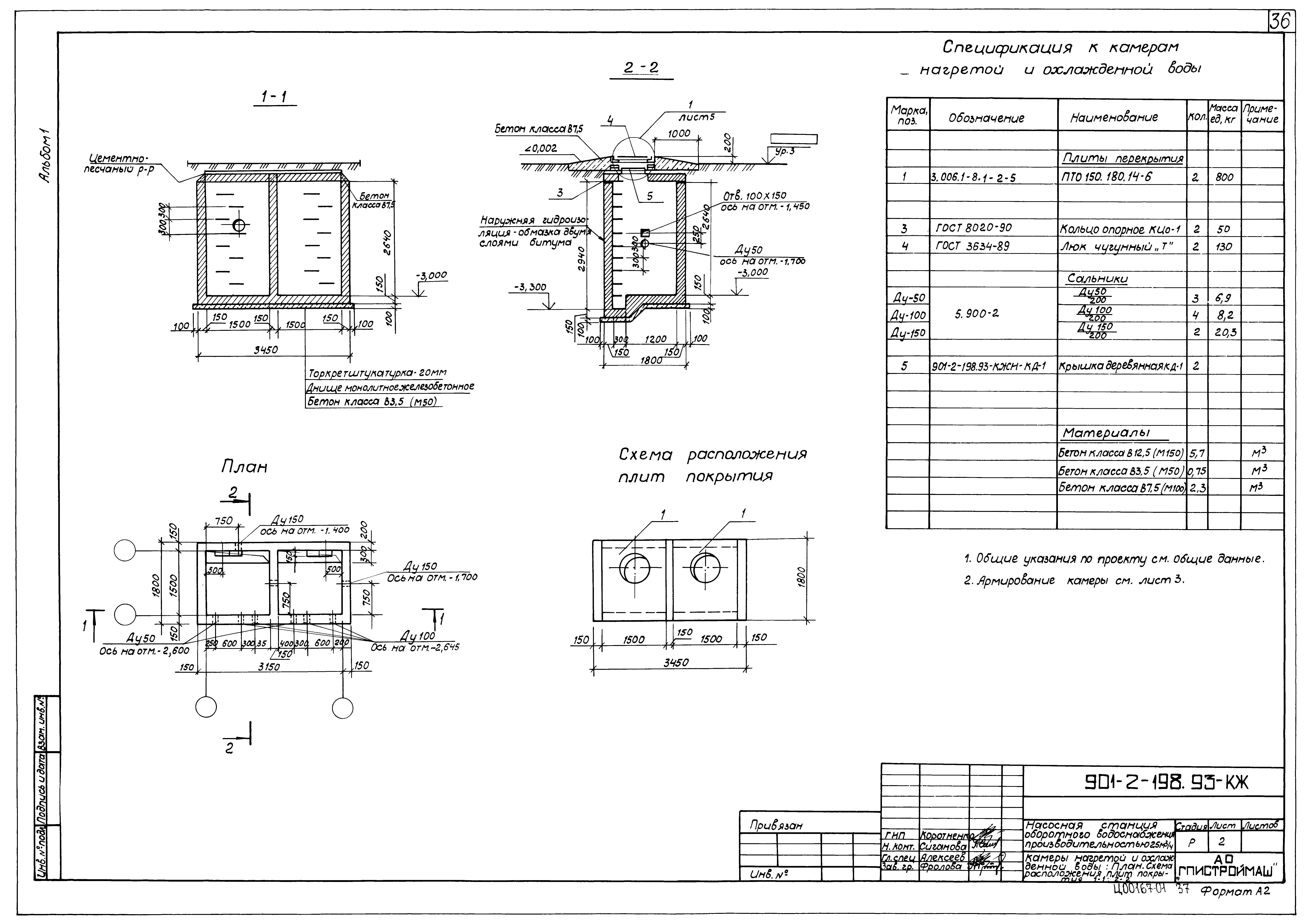 Типовой проект 901-2-198.93