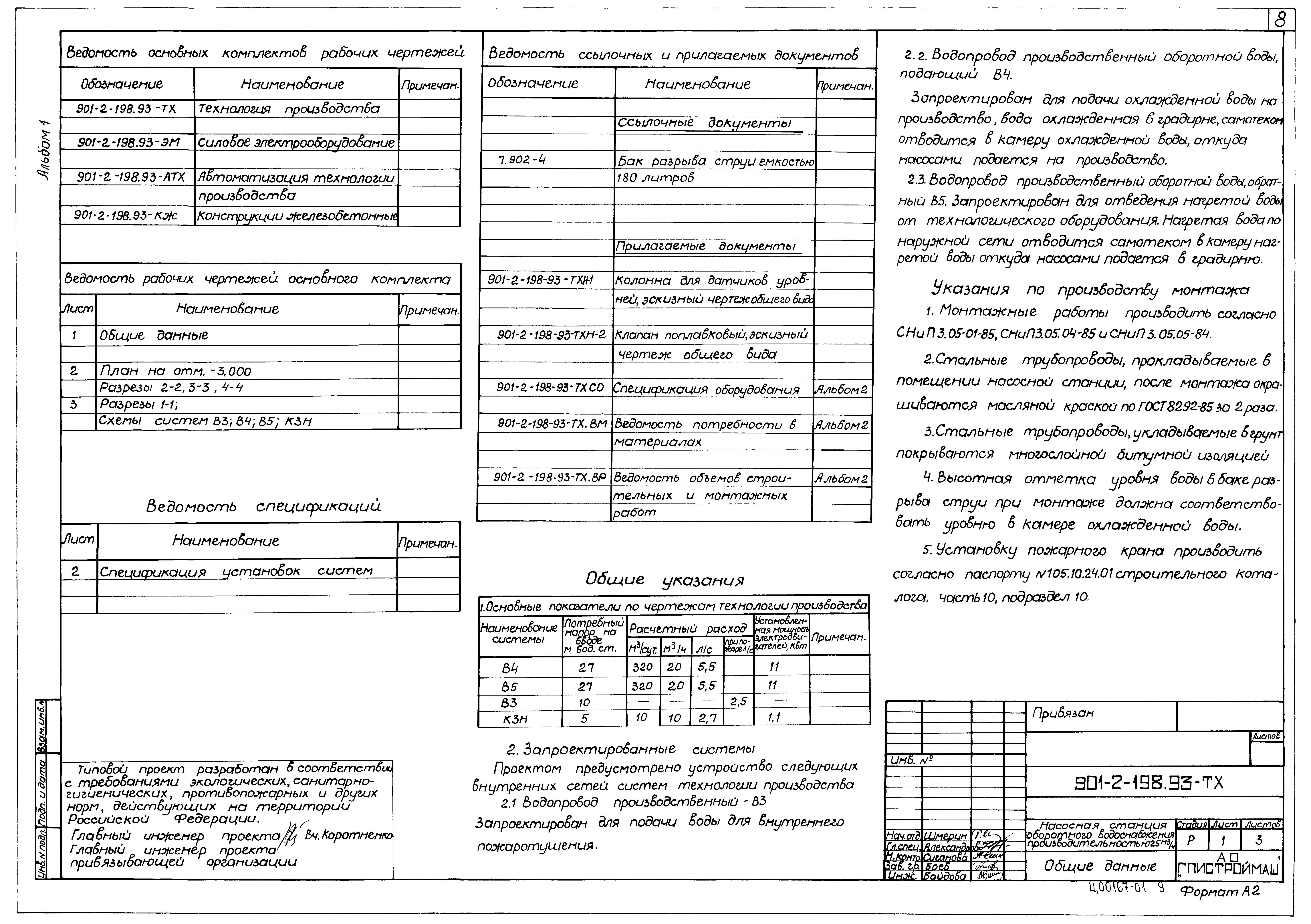 Типовой проект 901-2-198.93