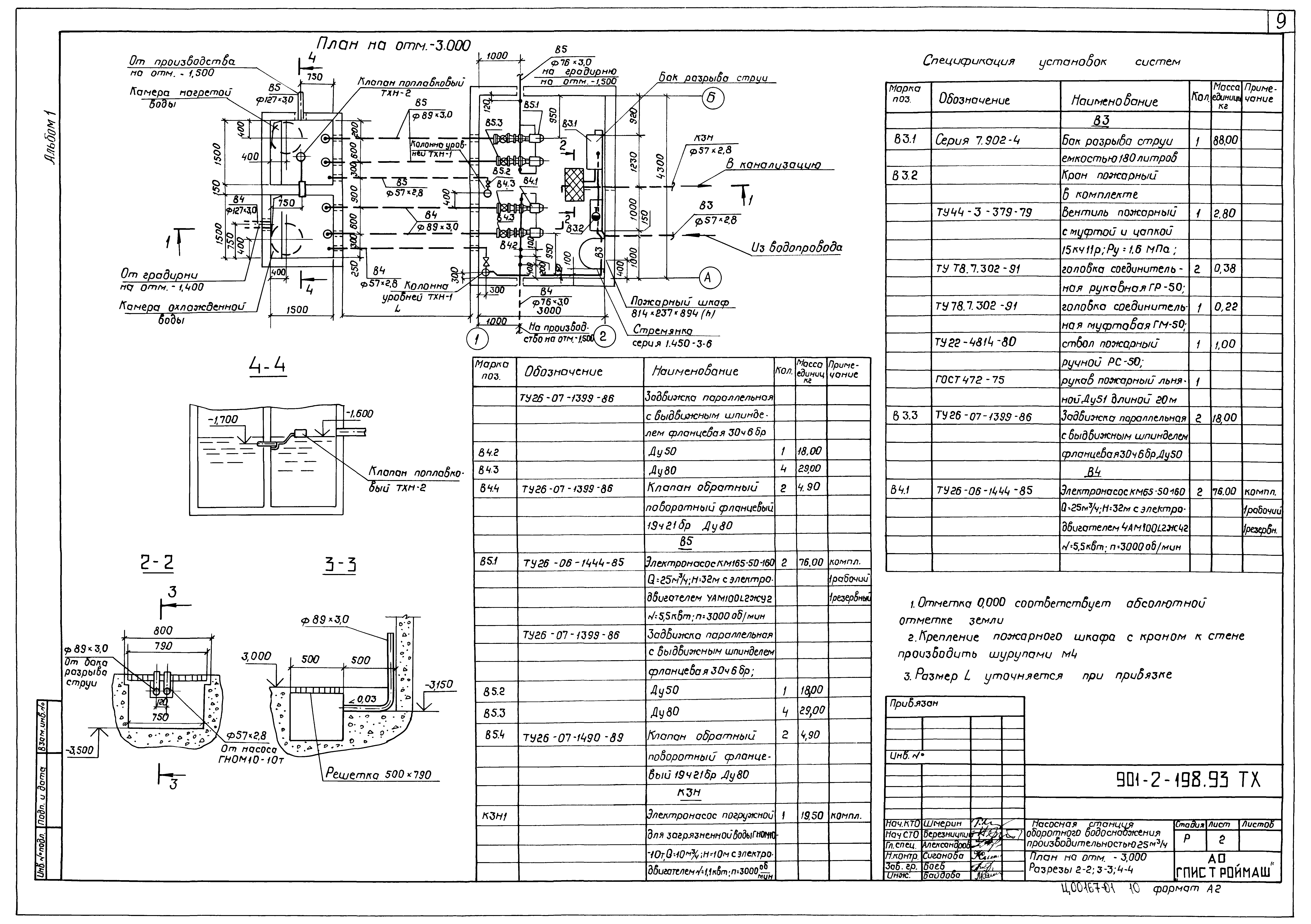 Типовой проект 901-2-198.93