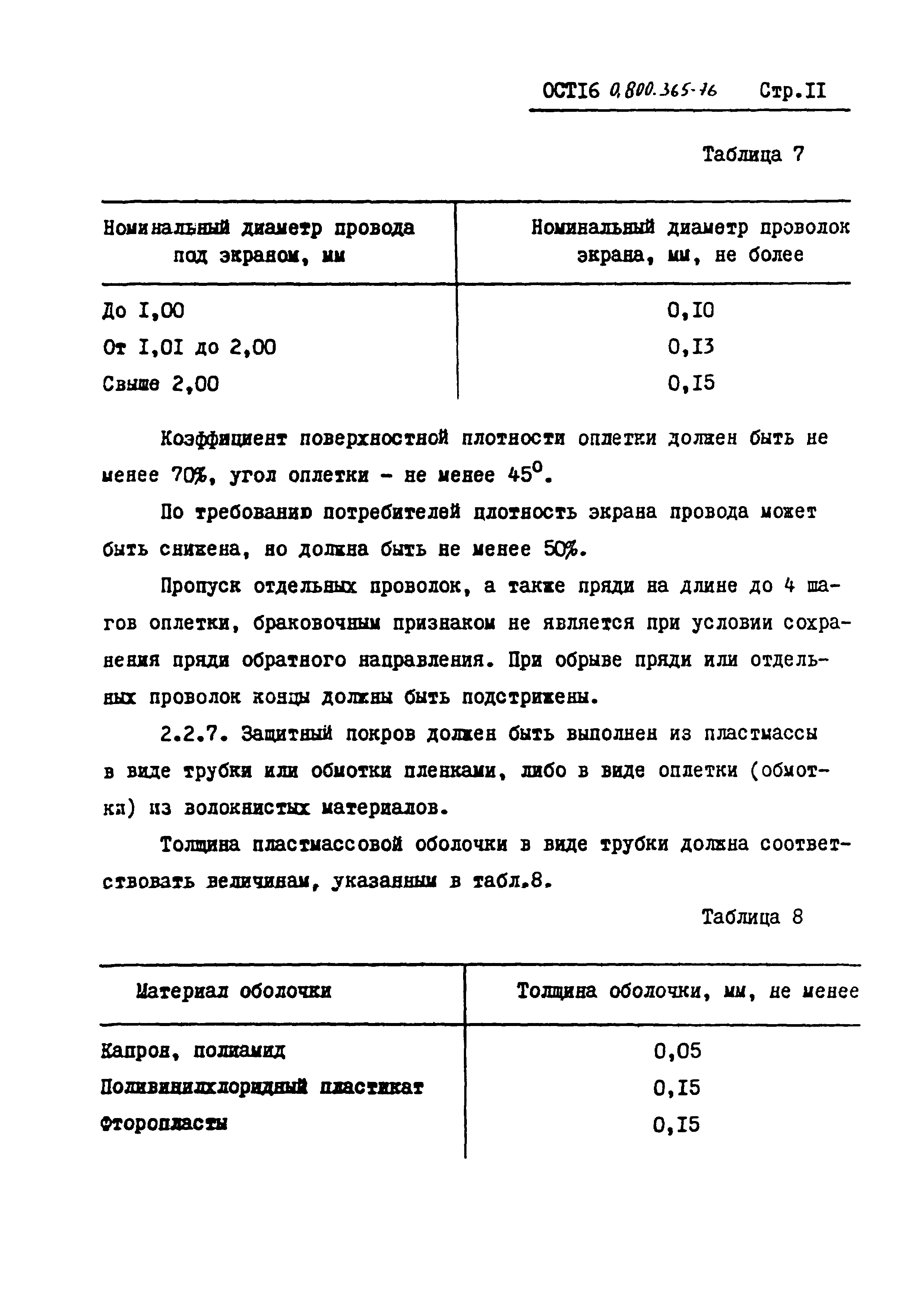 ОСТ 16 0.800.365-76