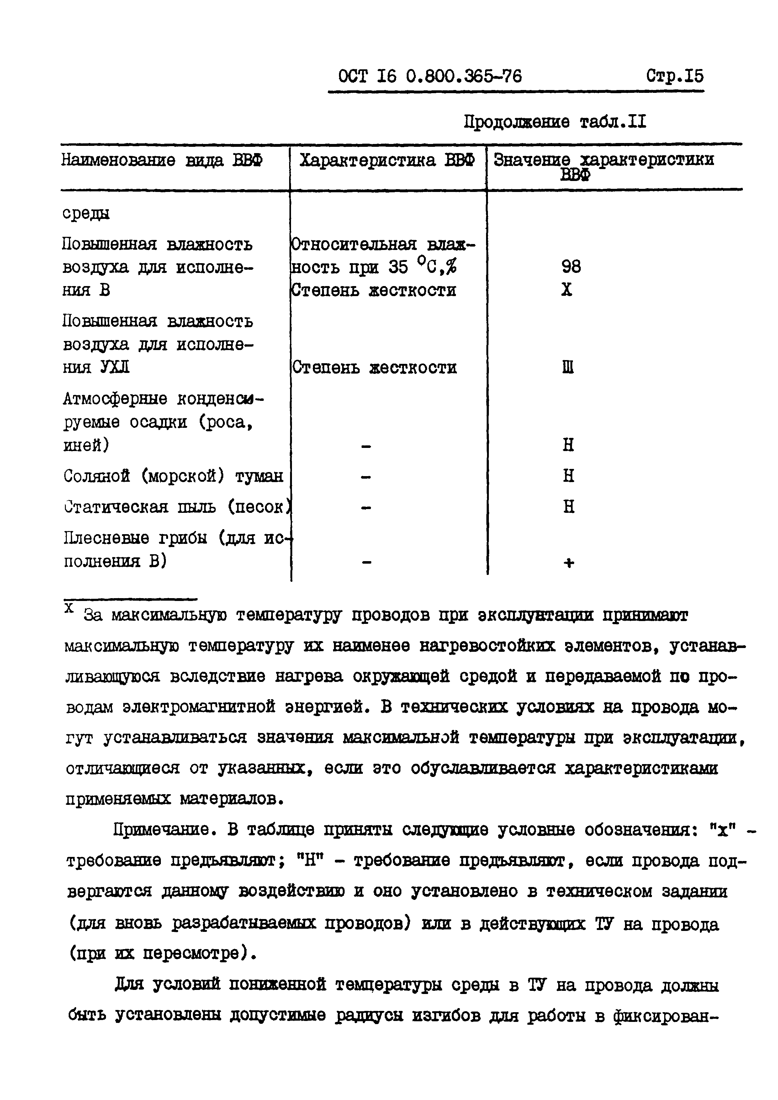 ОСТ 16 0.800.365-76