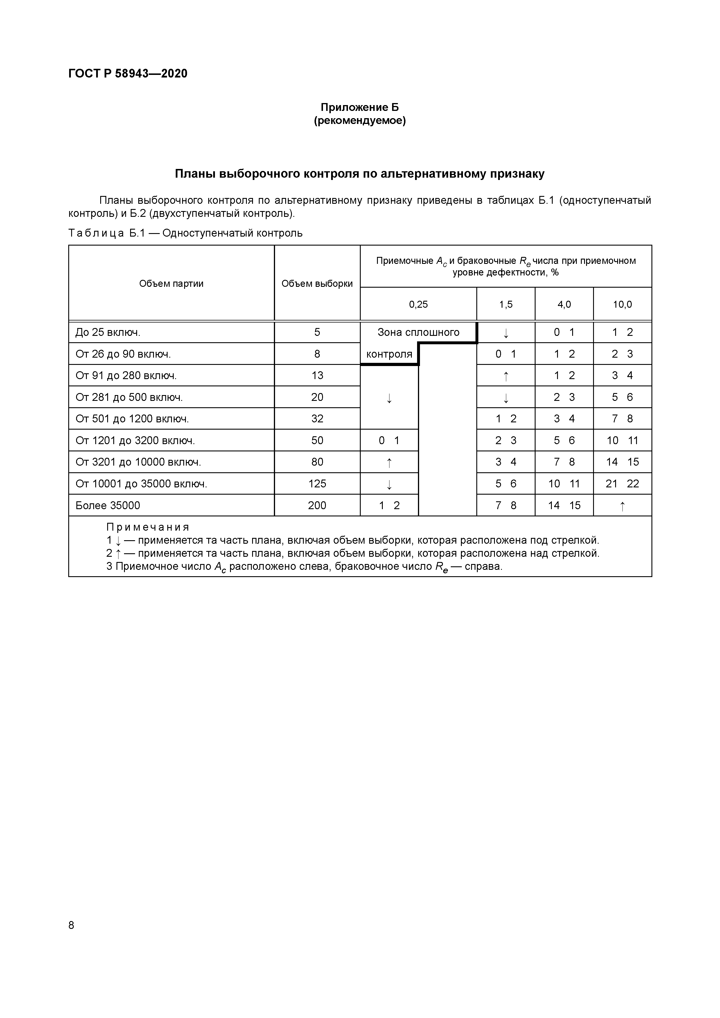 ГОСТ Р 58943-2020