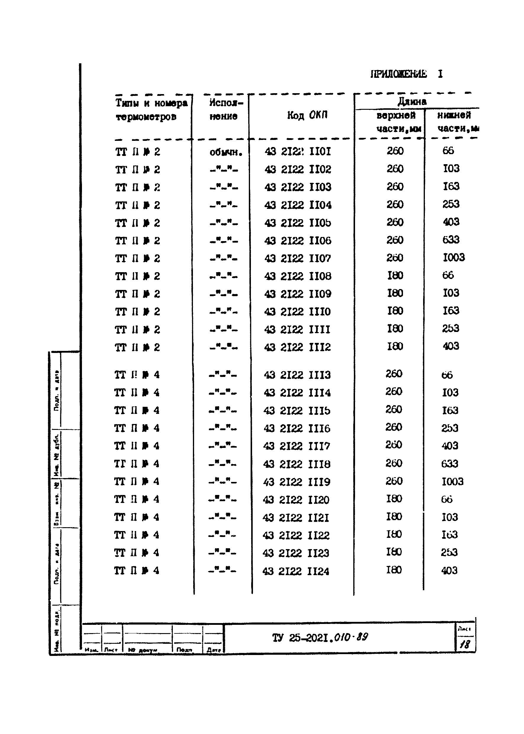 ТУ 25-2021.010-89