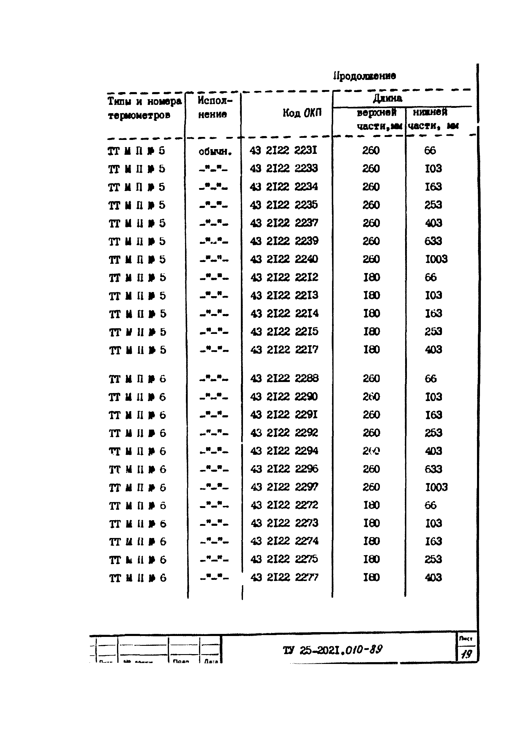 ТУ 25-2021.010-89