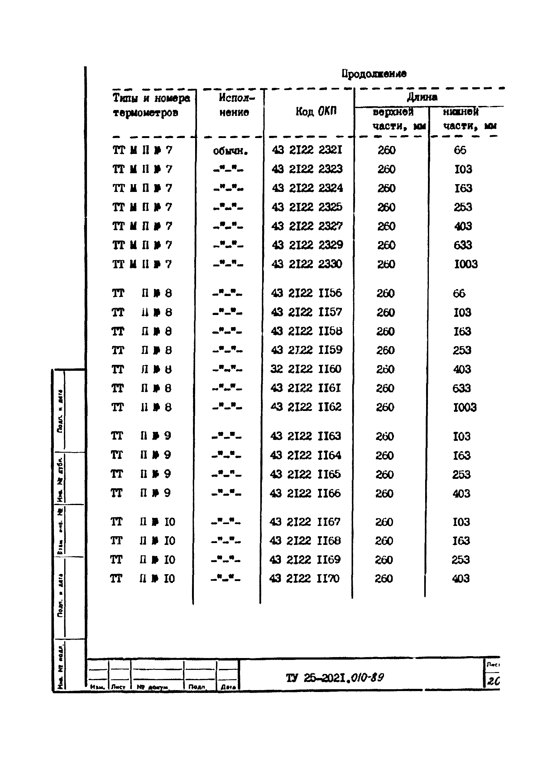 ТУ 25-2021.010-89