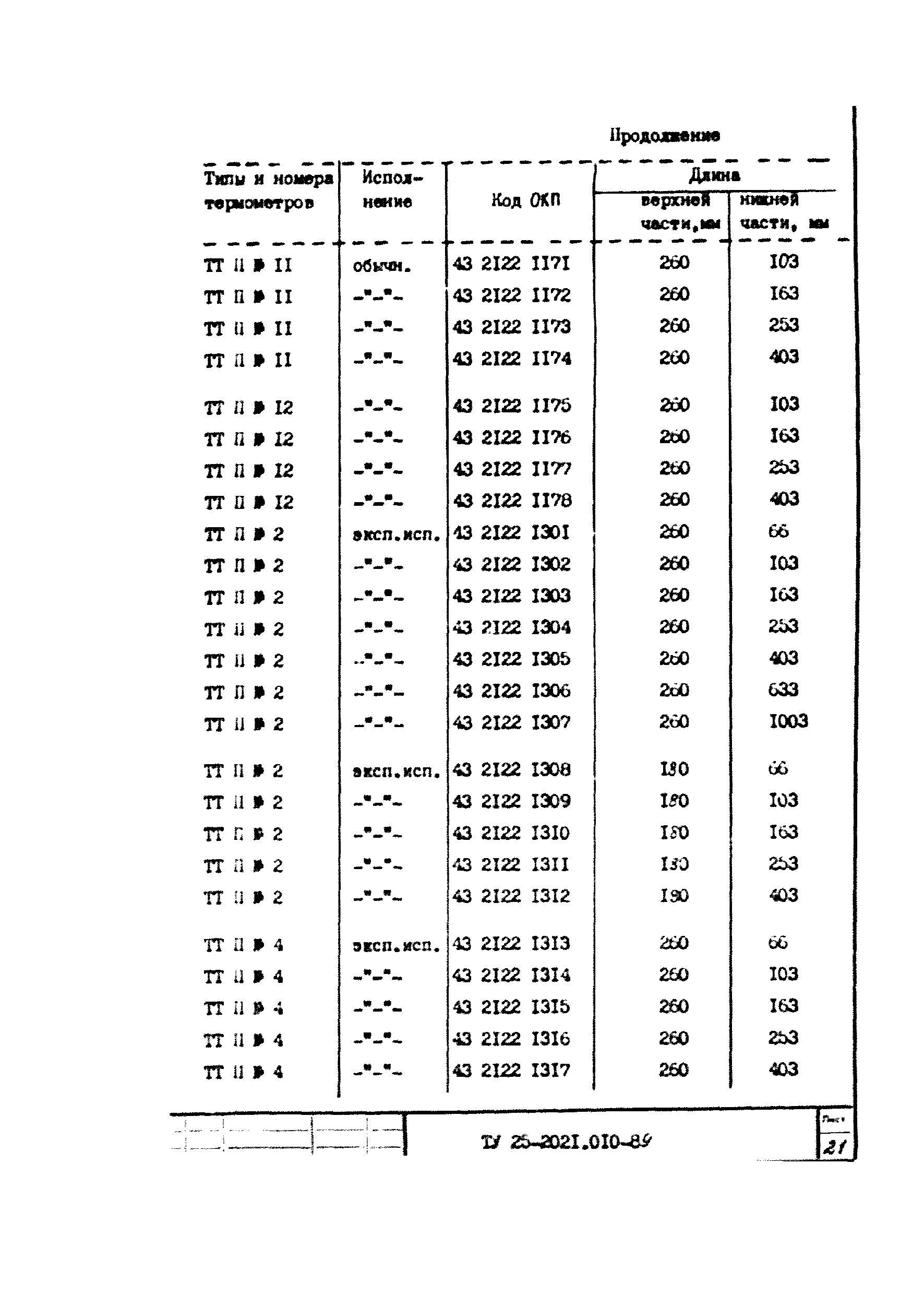 ТУ 25-2021.010-89