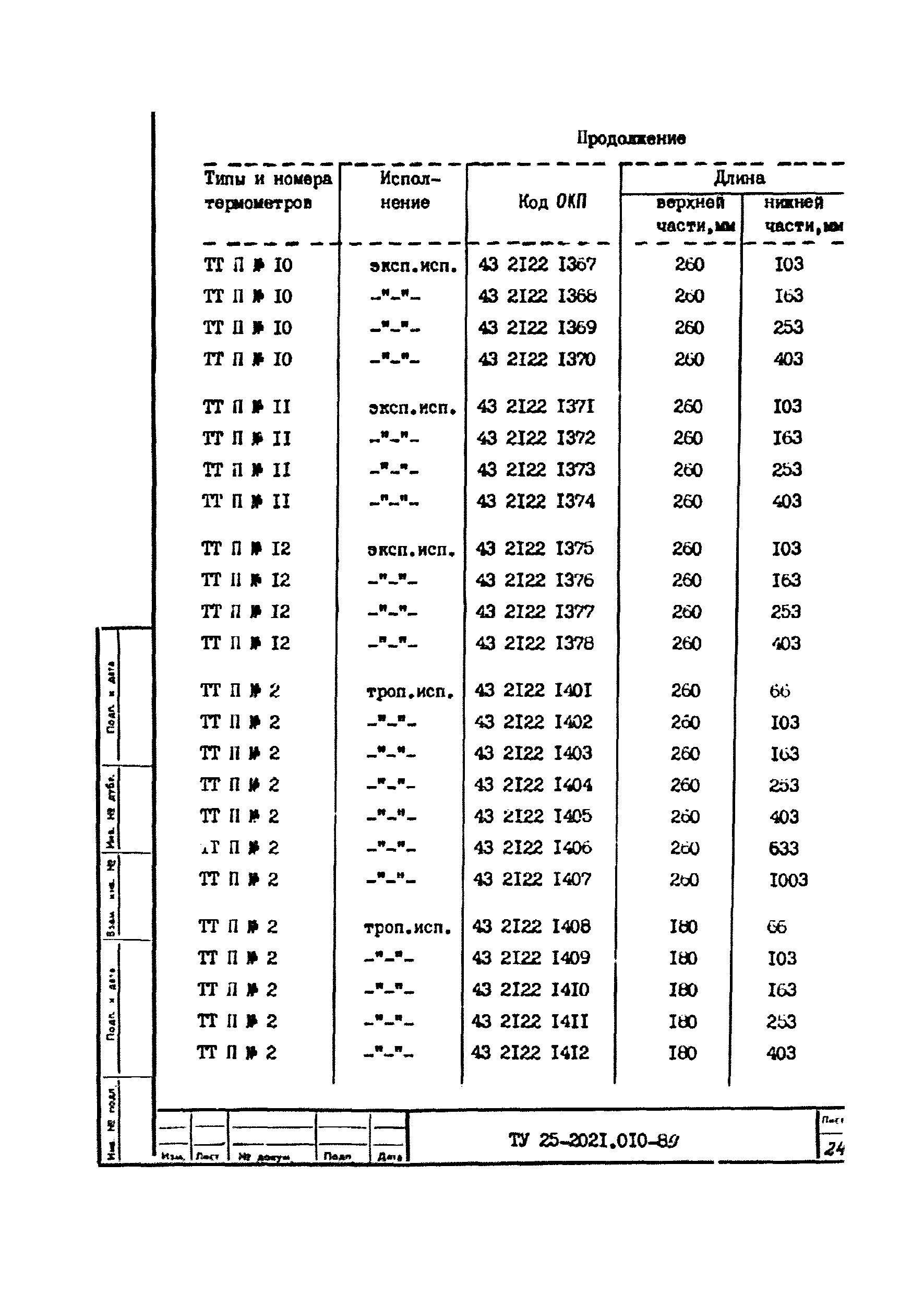 ТУ 25-2021.010-89