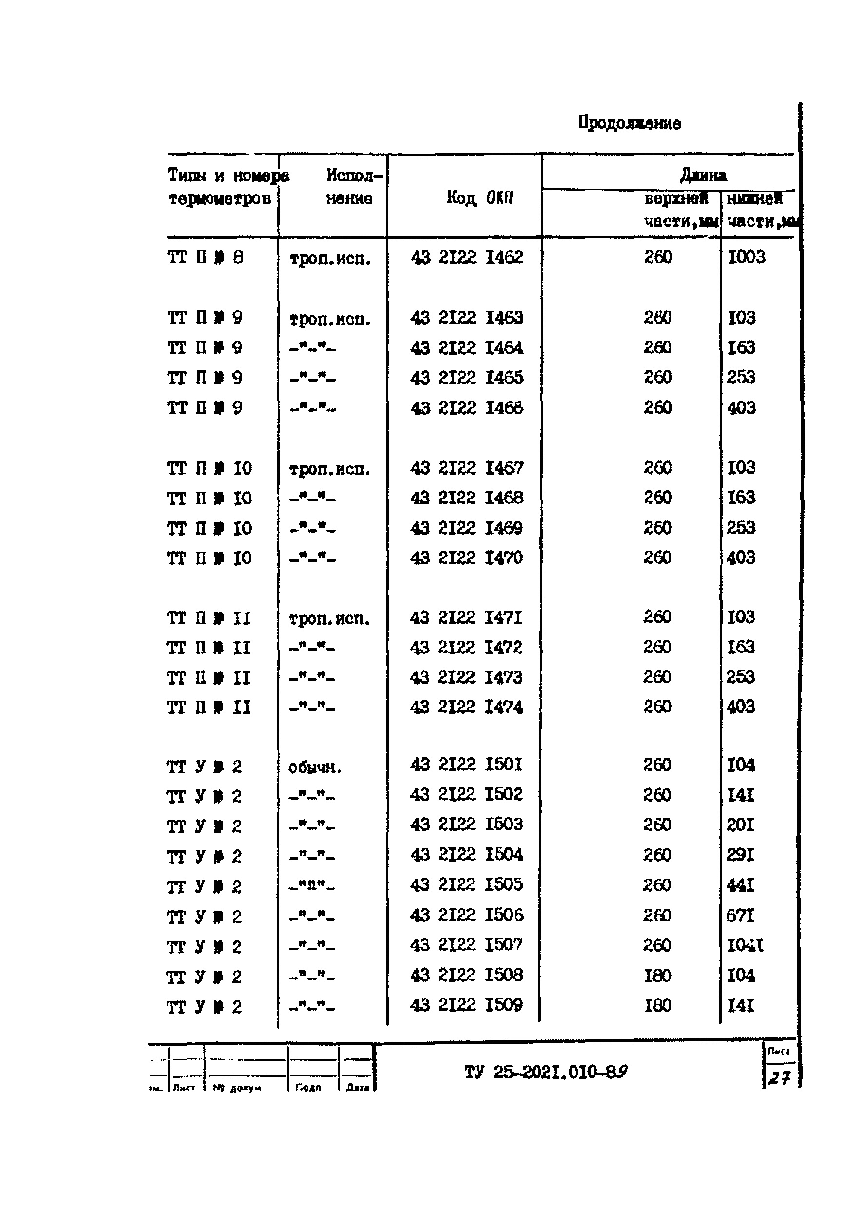 ТУ 25-2021.010-89