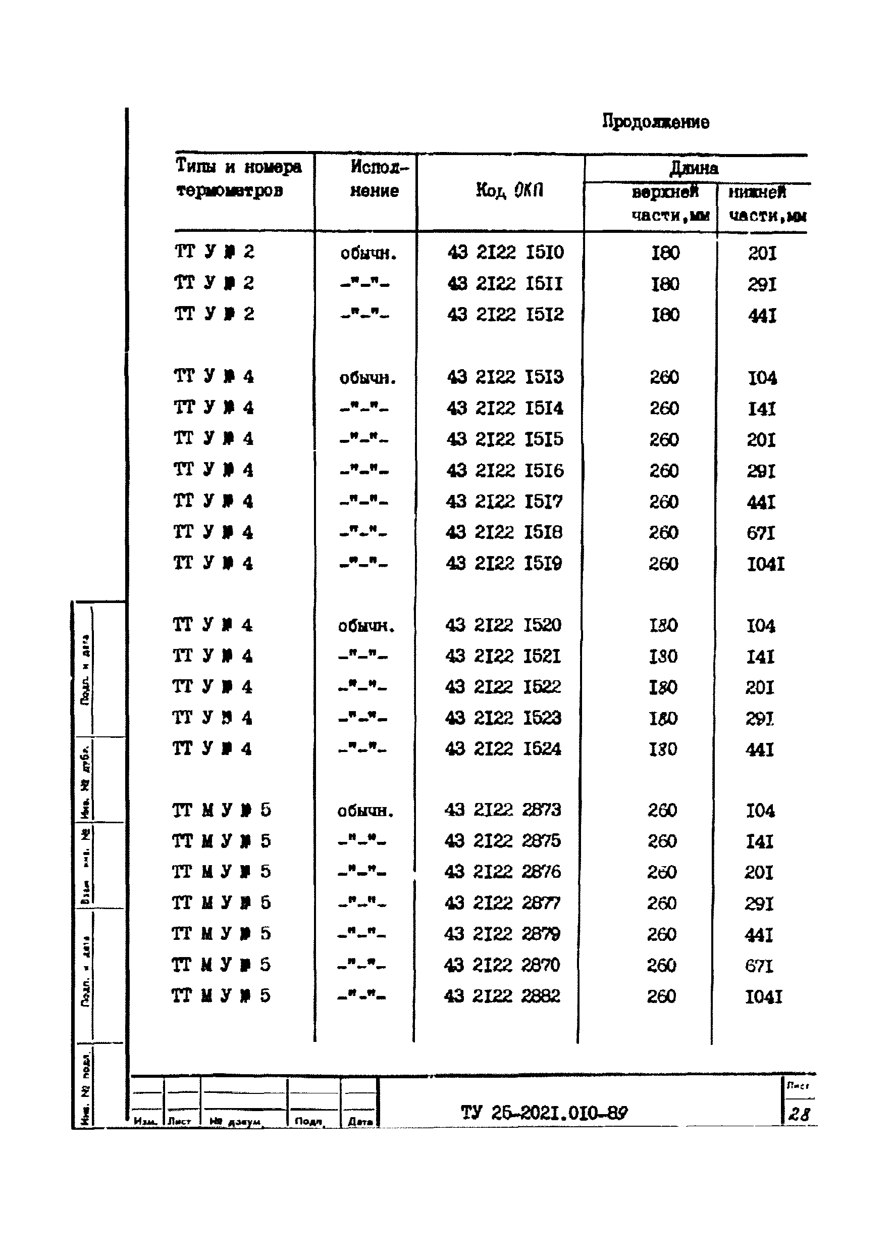 ТУ 25-2021.010-89