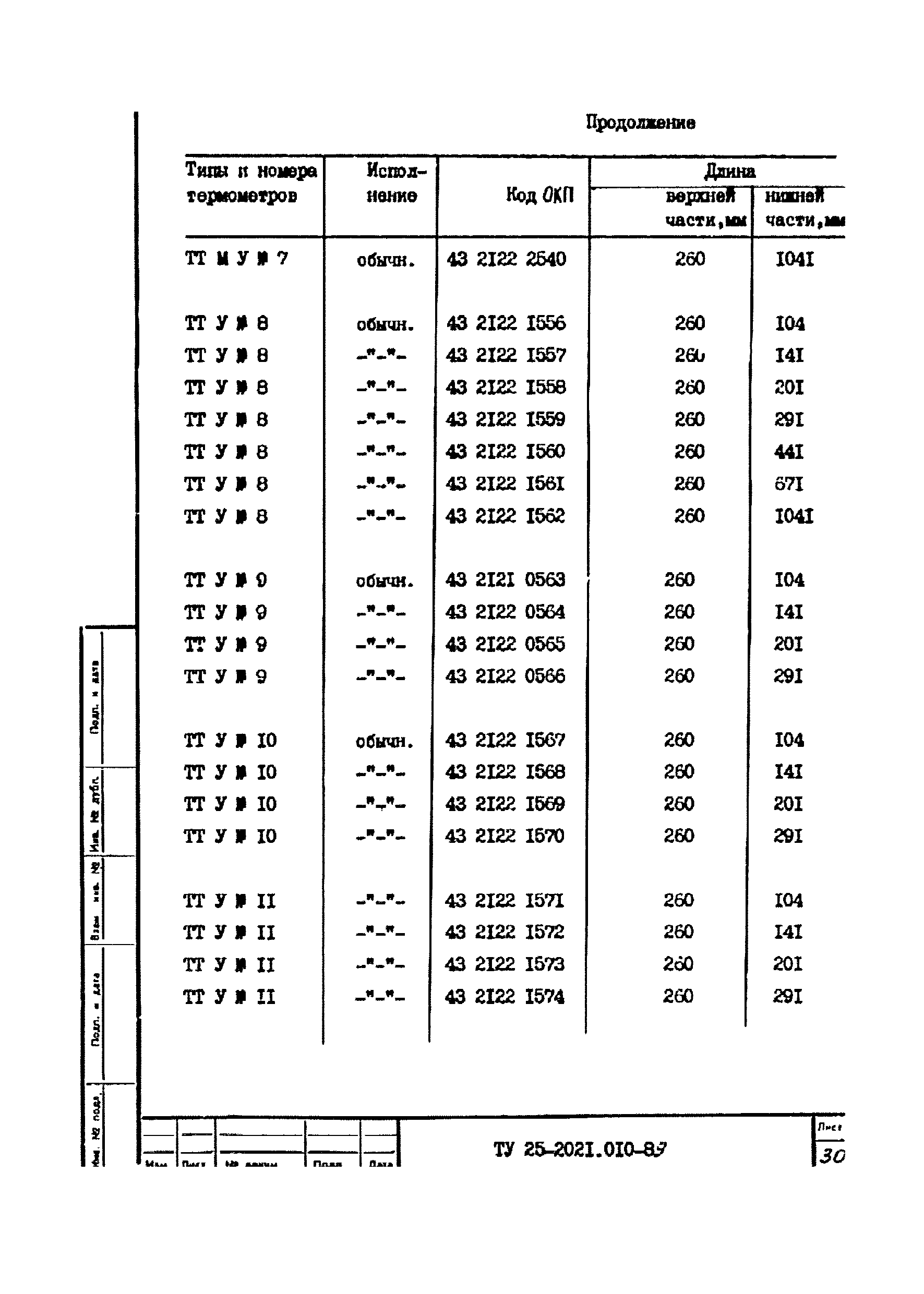 ТУ 25-2021.010-89