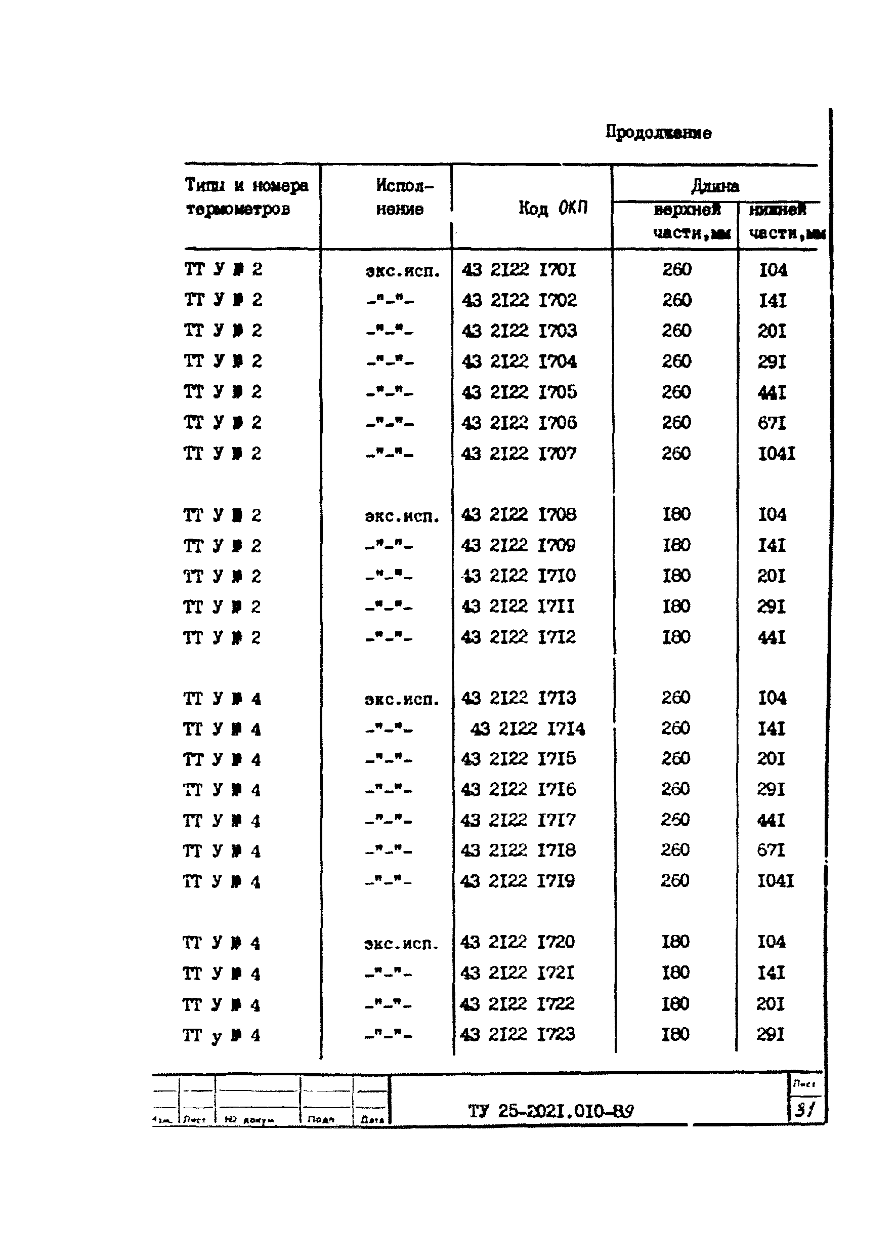 ТУ 25-2021.010-89