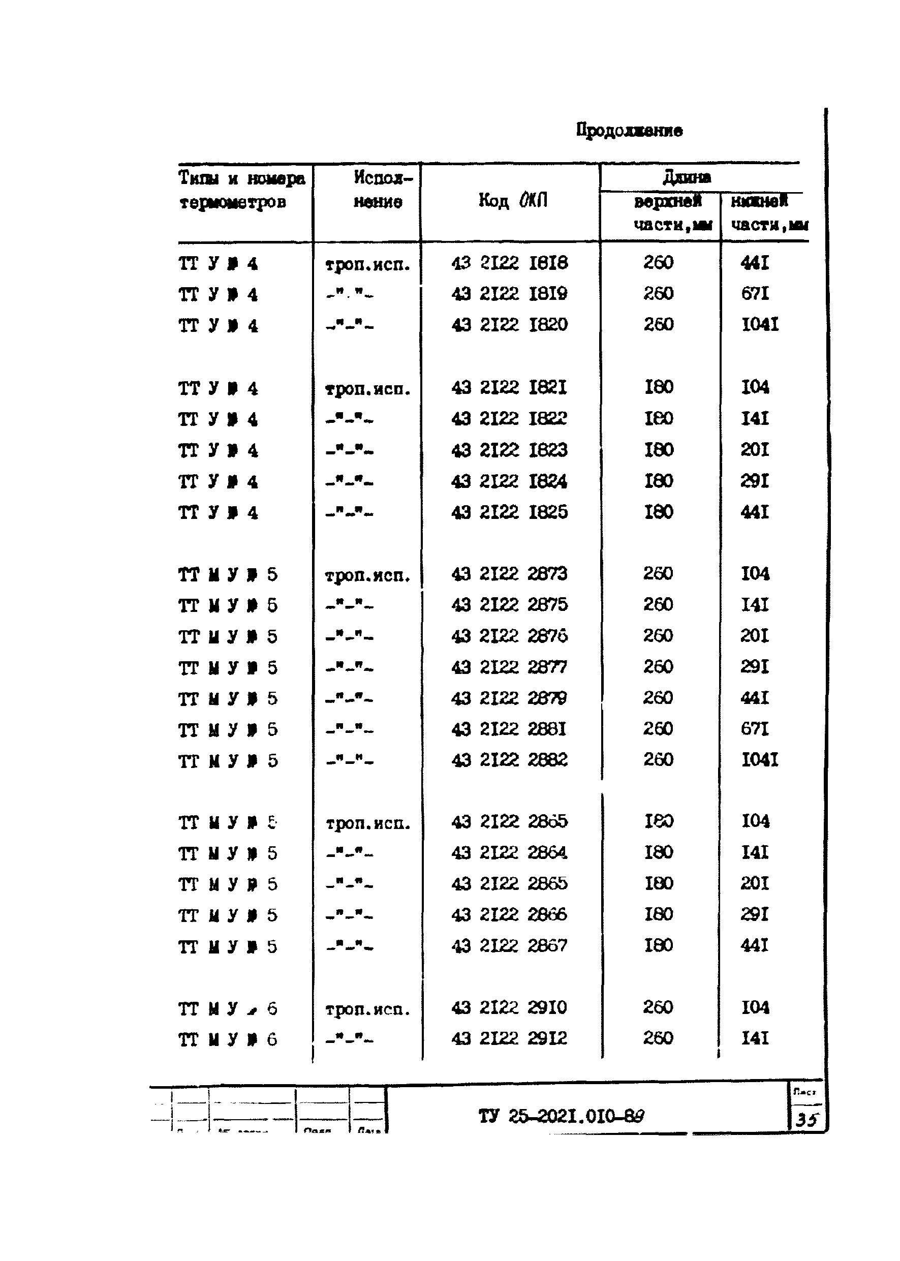 ТУ 25-2021.010-89