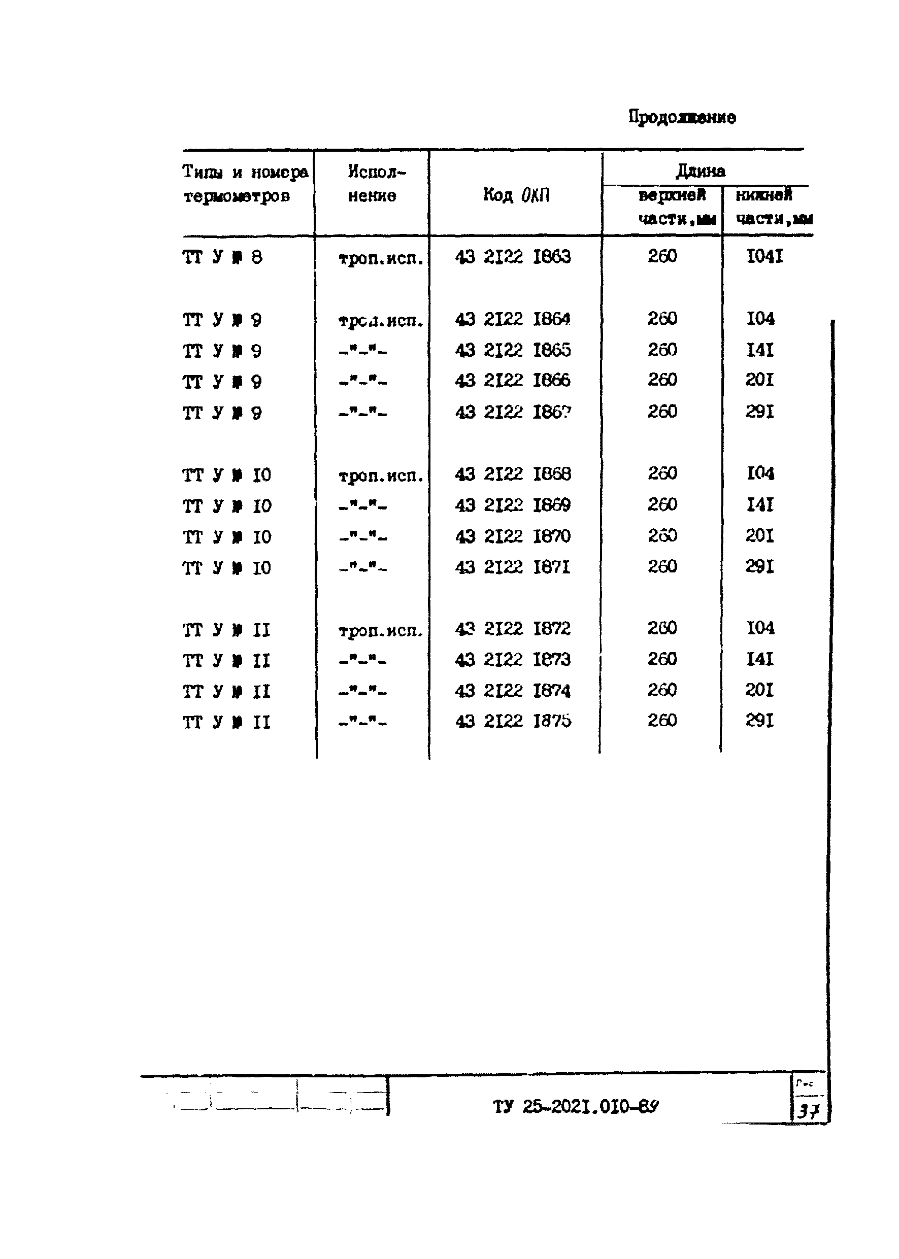 ТУ 25-2021.010-89