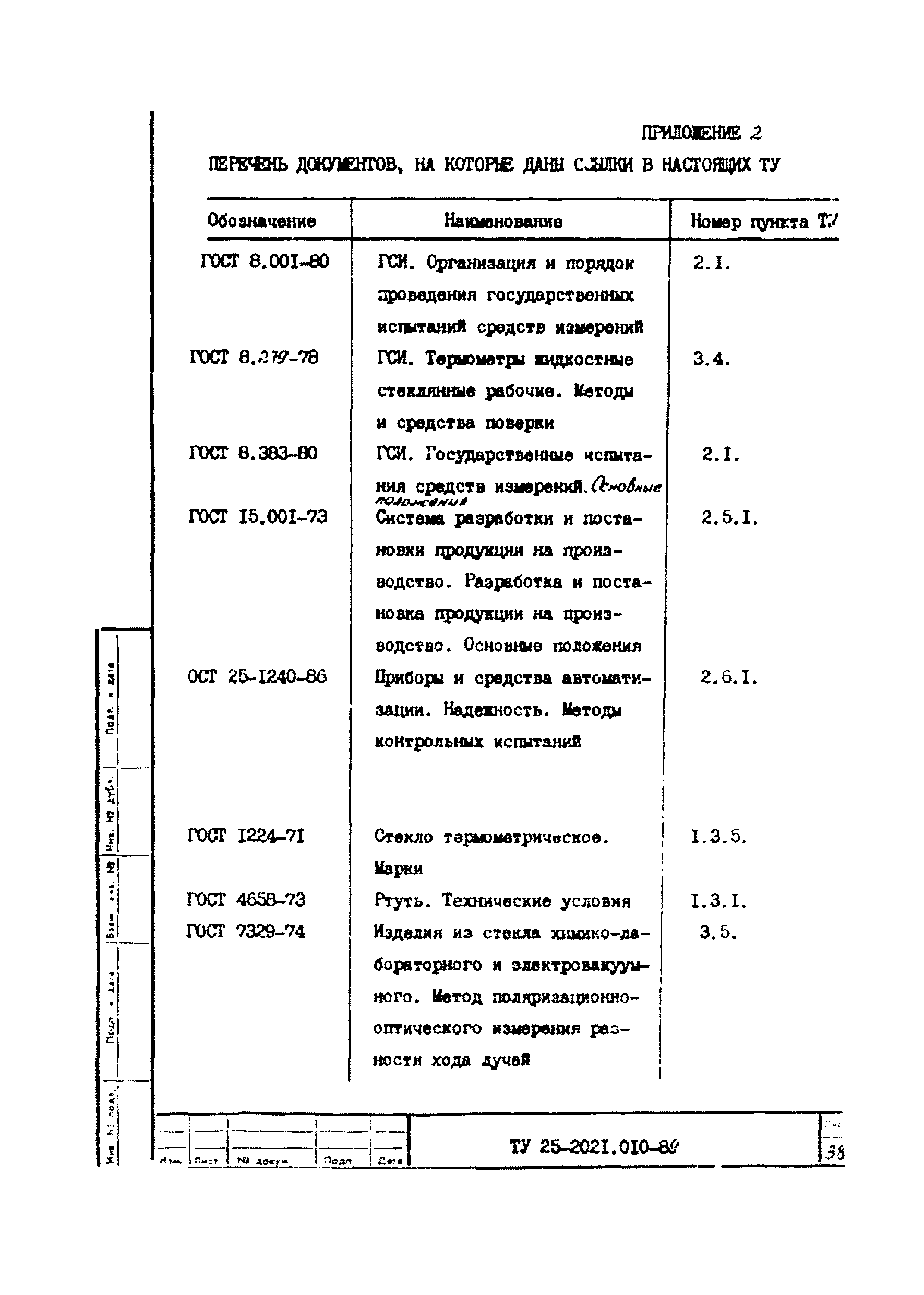 ТУ 25-2021.010-89