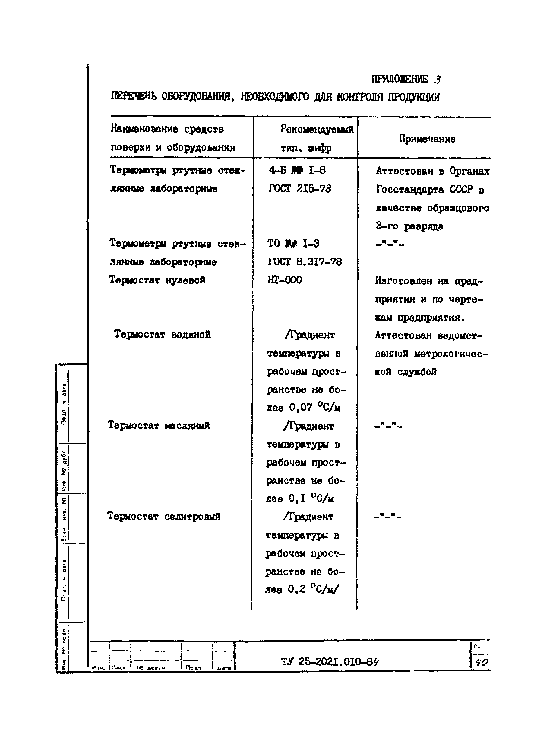 ТУ 25-2021.010-89