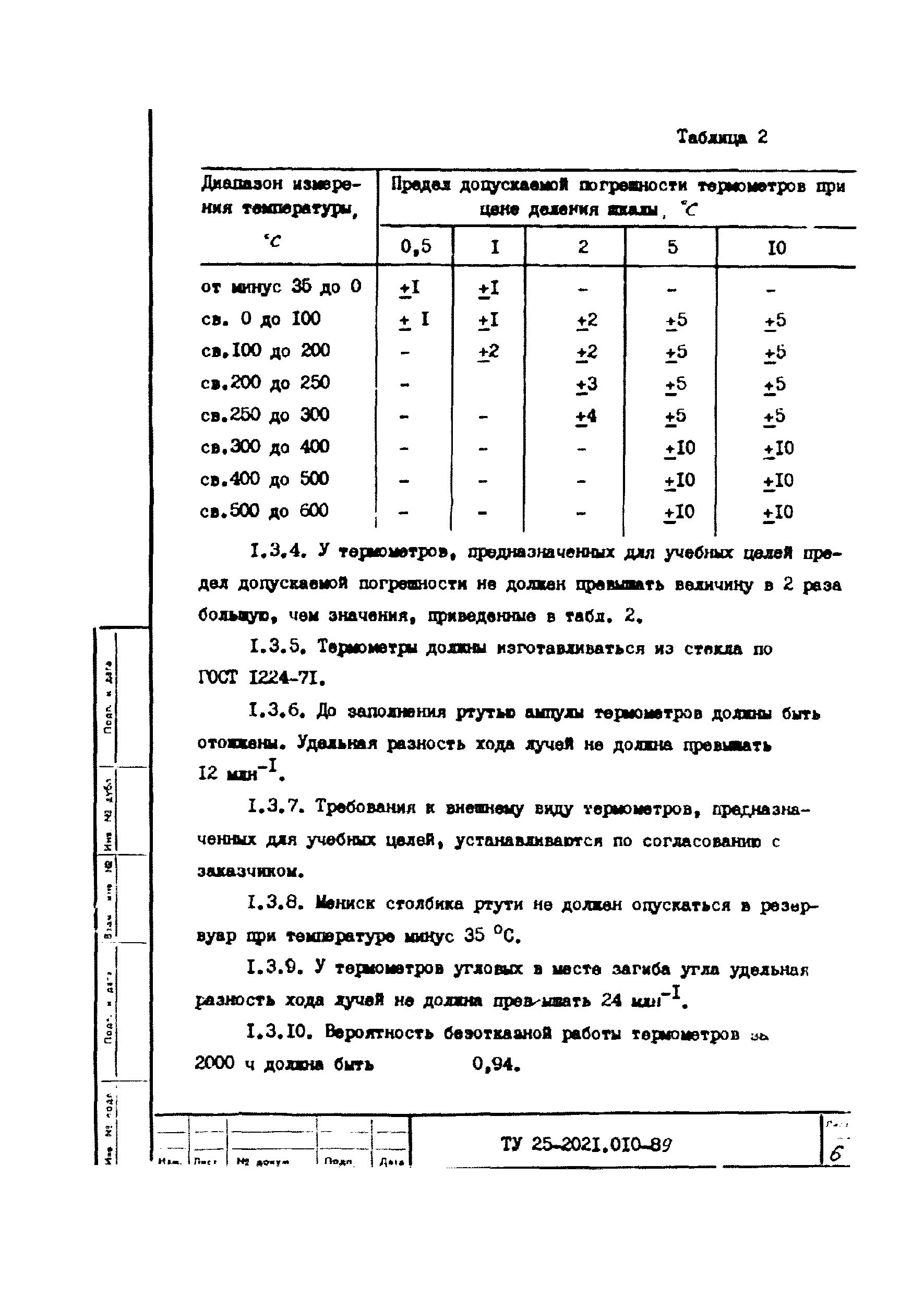 ТУ 25-2021.010-89