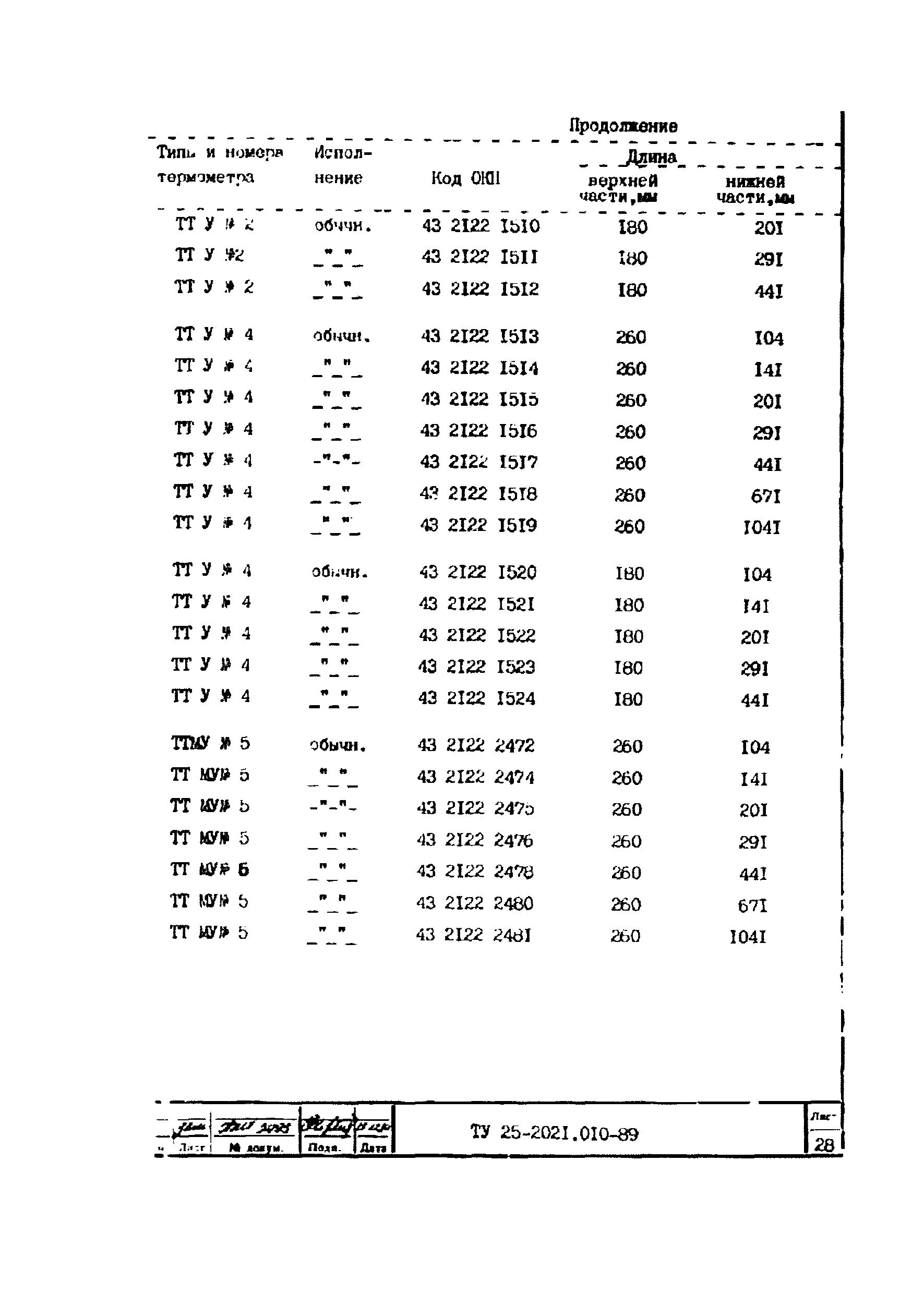 ТУ 25-2021.010-89