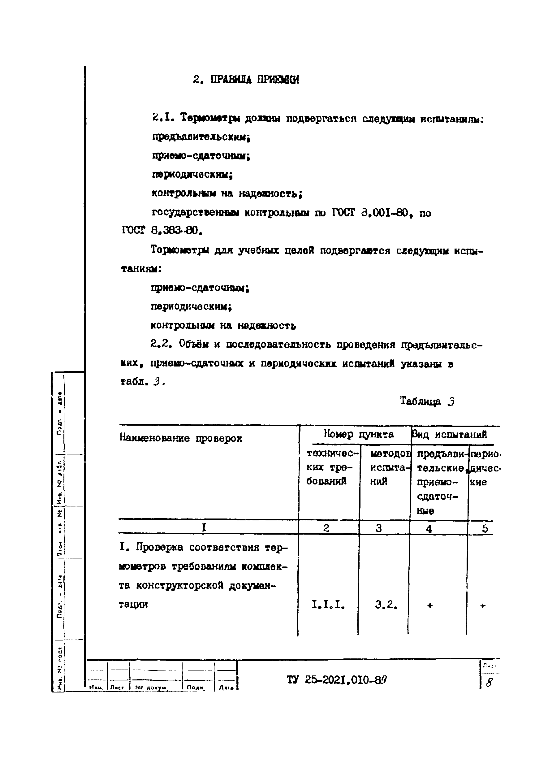 ТУ 25-2021.010-89