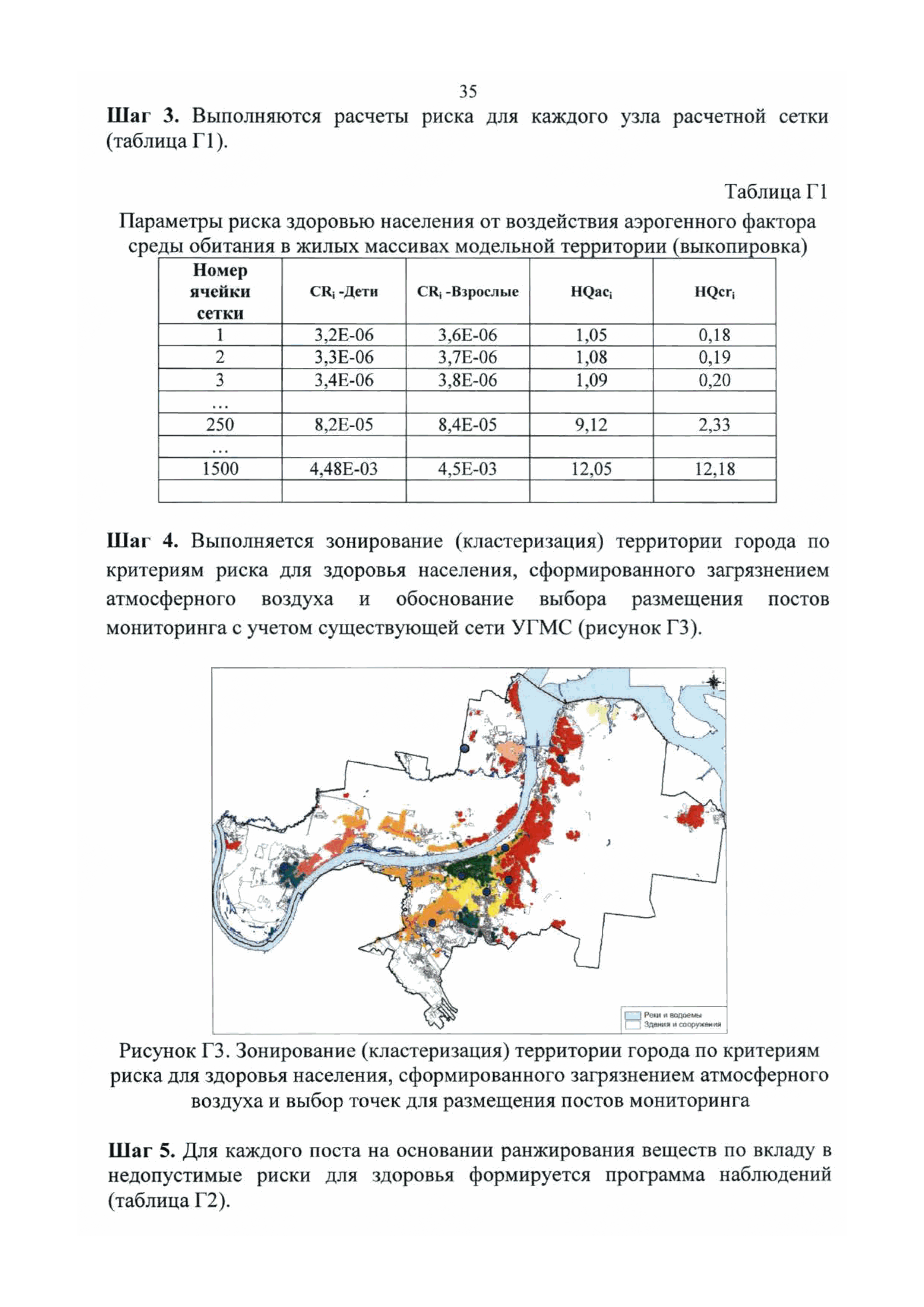 МР 2.1.6.0157-19