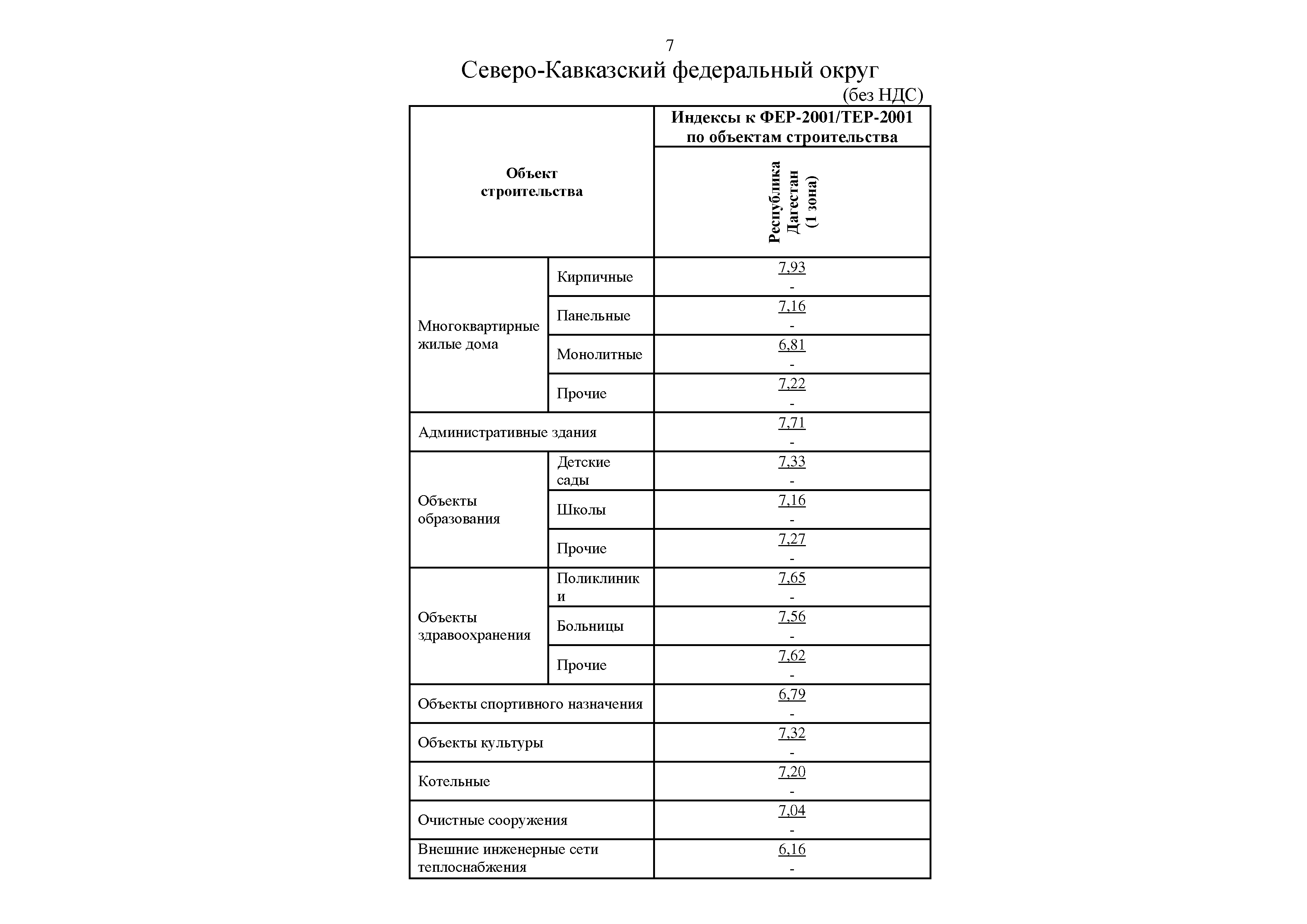 Письмо 29340-ИФ/09