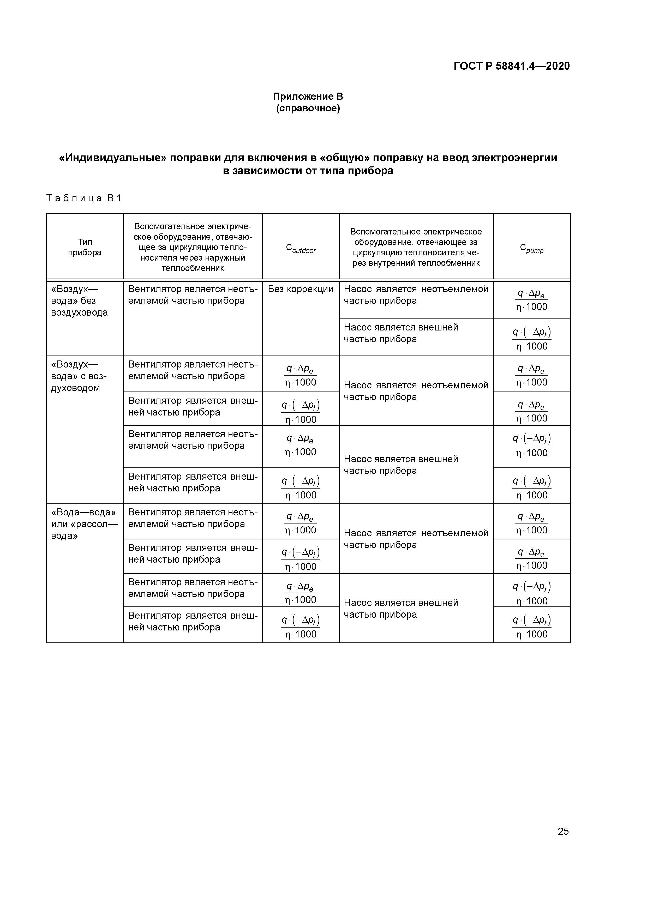 ГОСТ Р 58841.4-2020