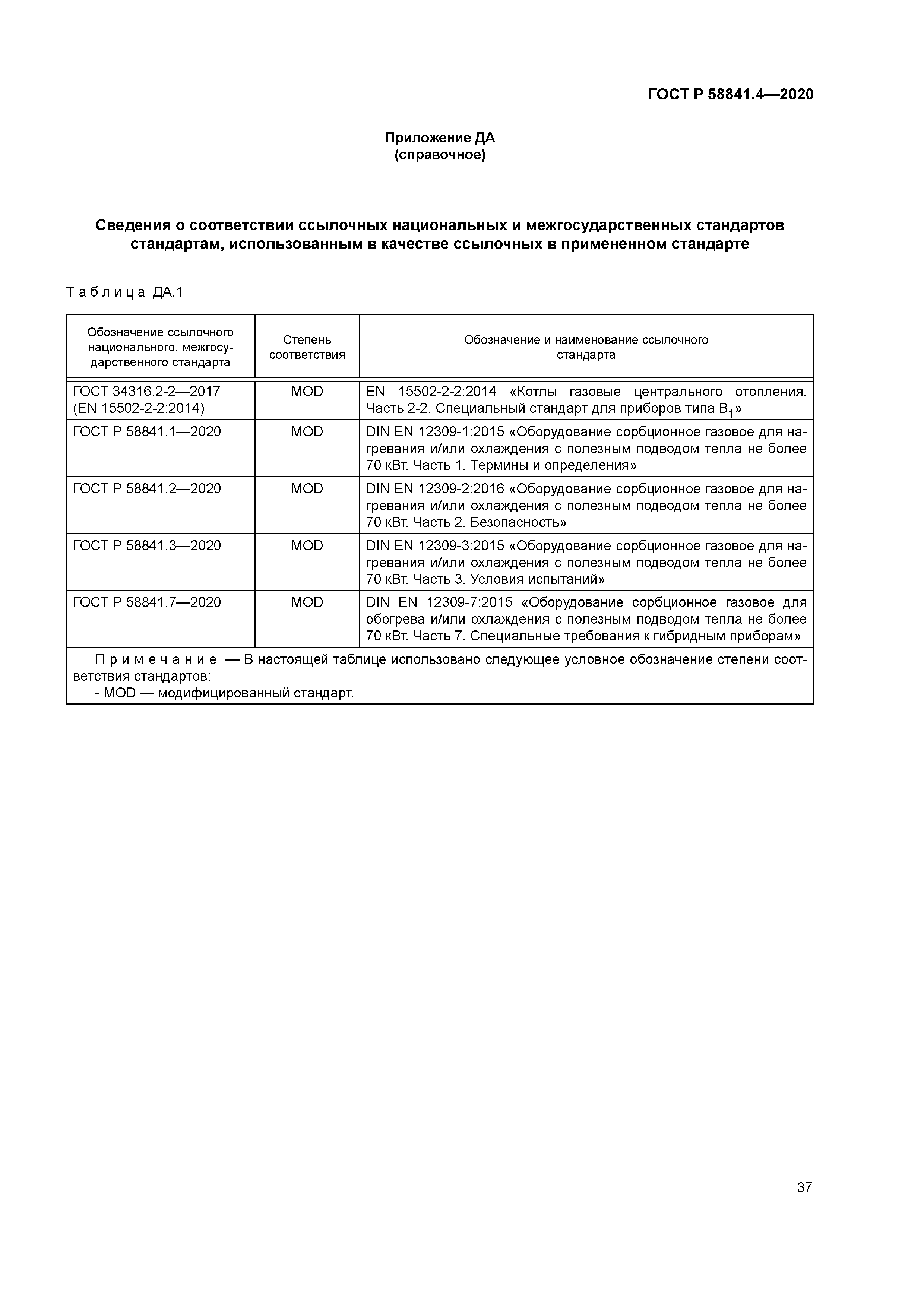 ГОСТ Р 58841.4-2020