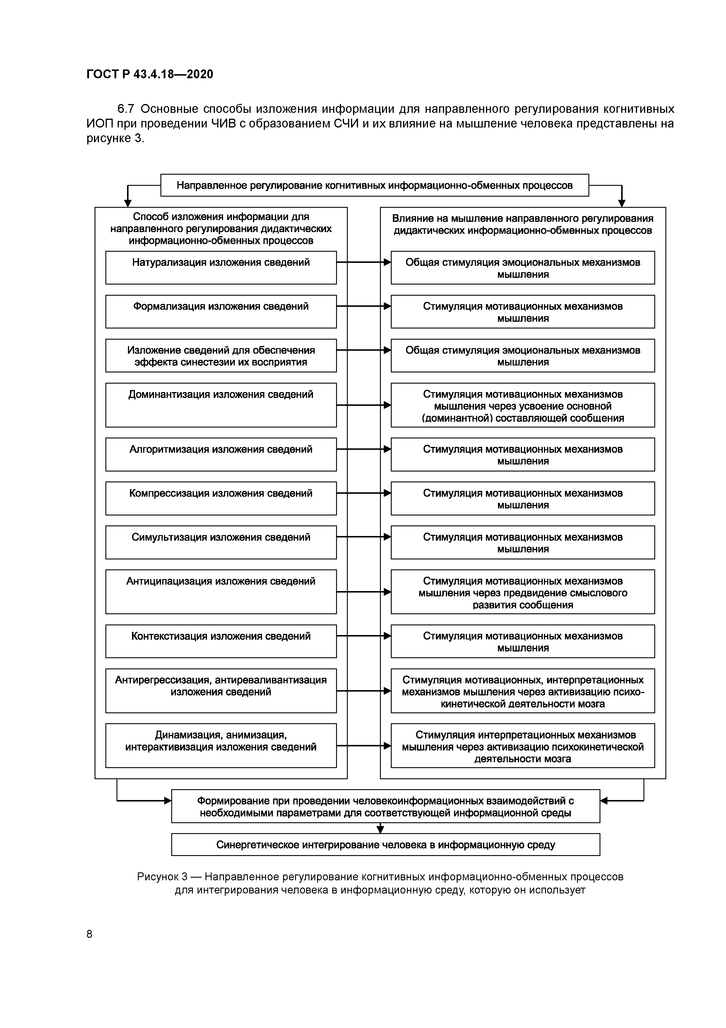 ГОСТ Р 43.4.18-2020