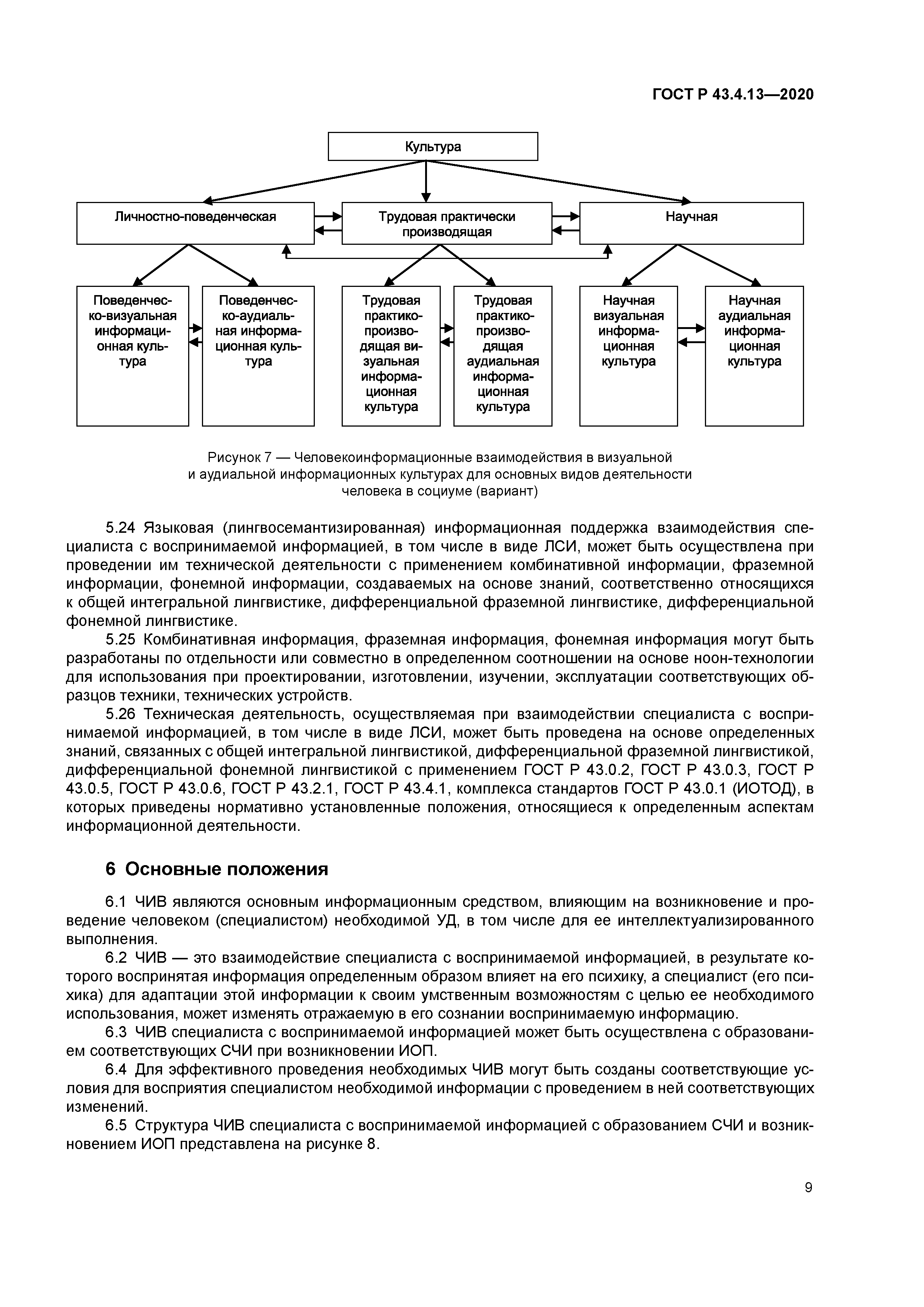 ГОСТ Р 43.4.13-2020