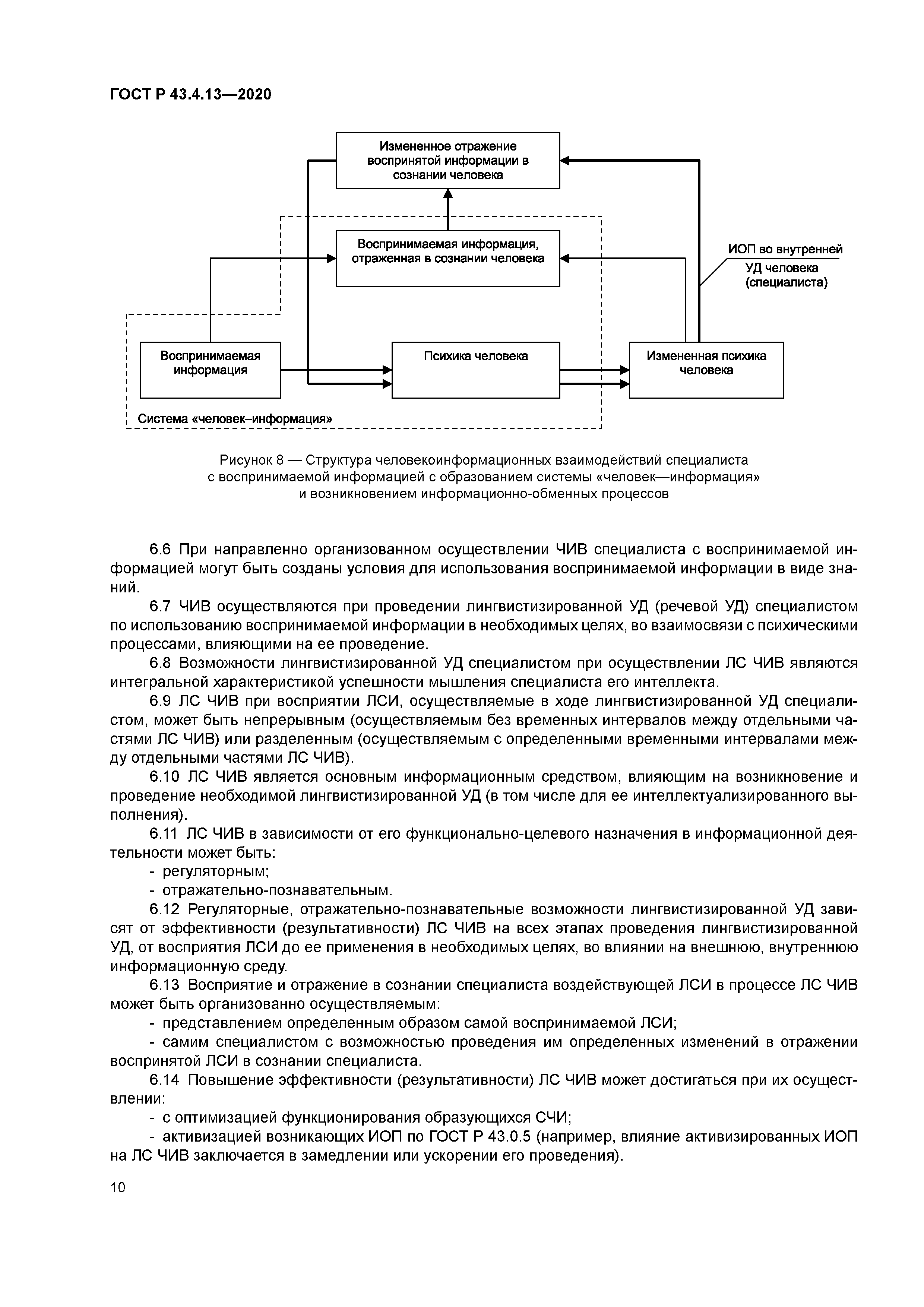 ГОСТ Р 43.4.13-2020
