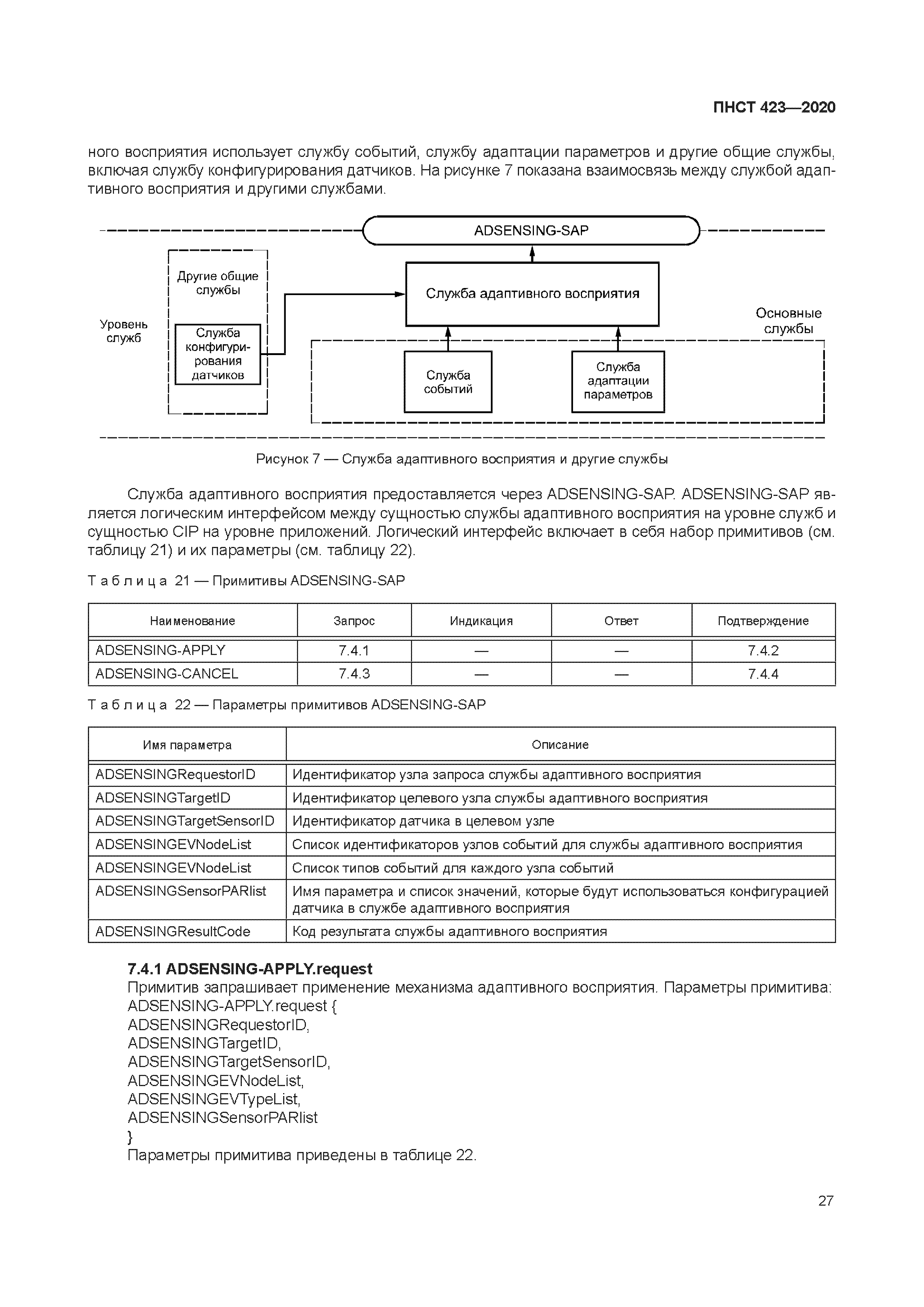 ПНСТ 423-2020