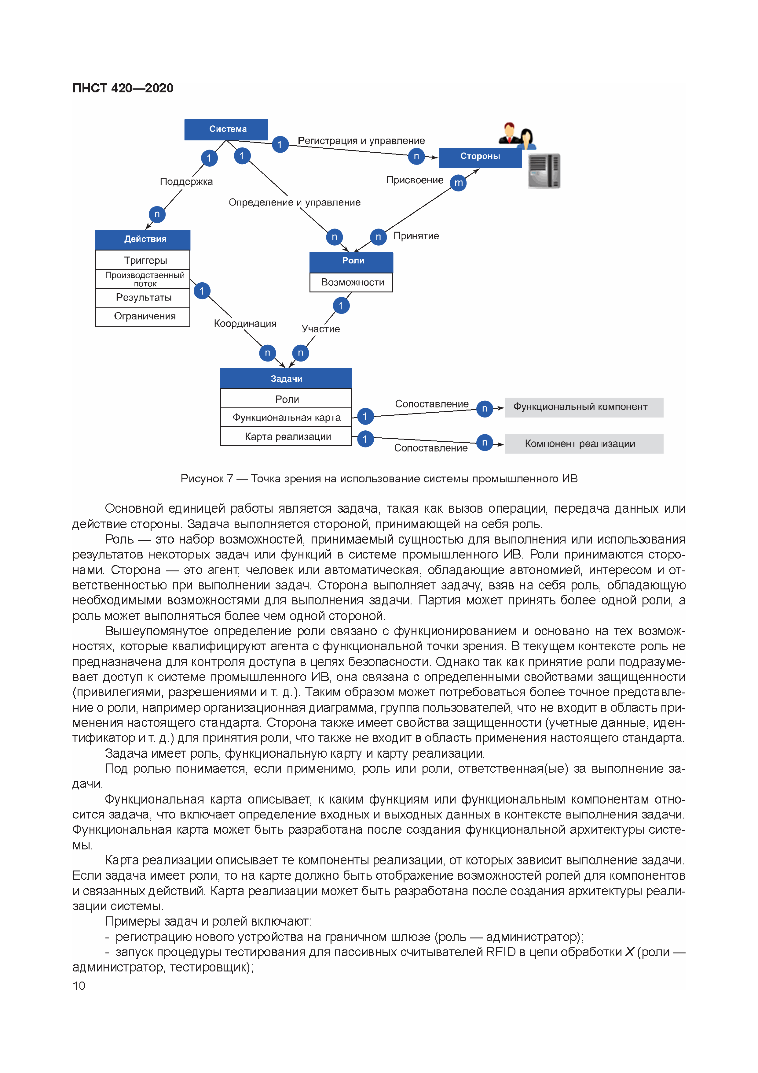 ПНСТ 420-2020