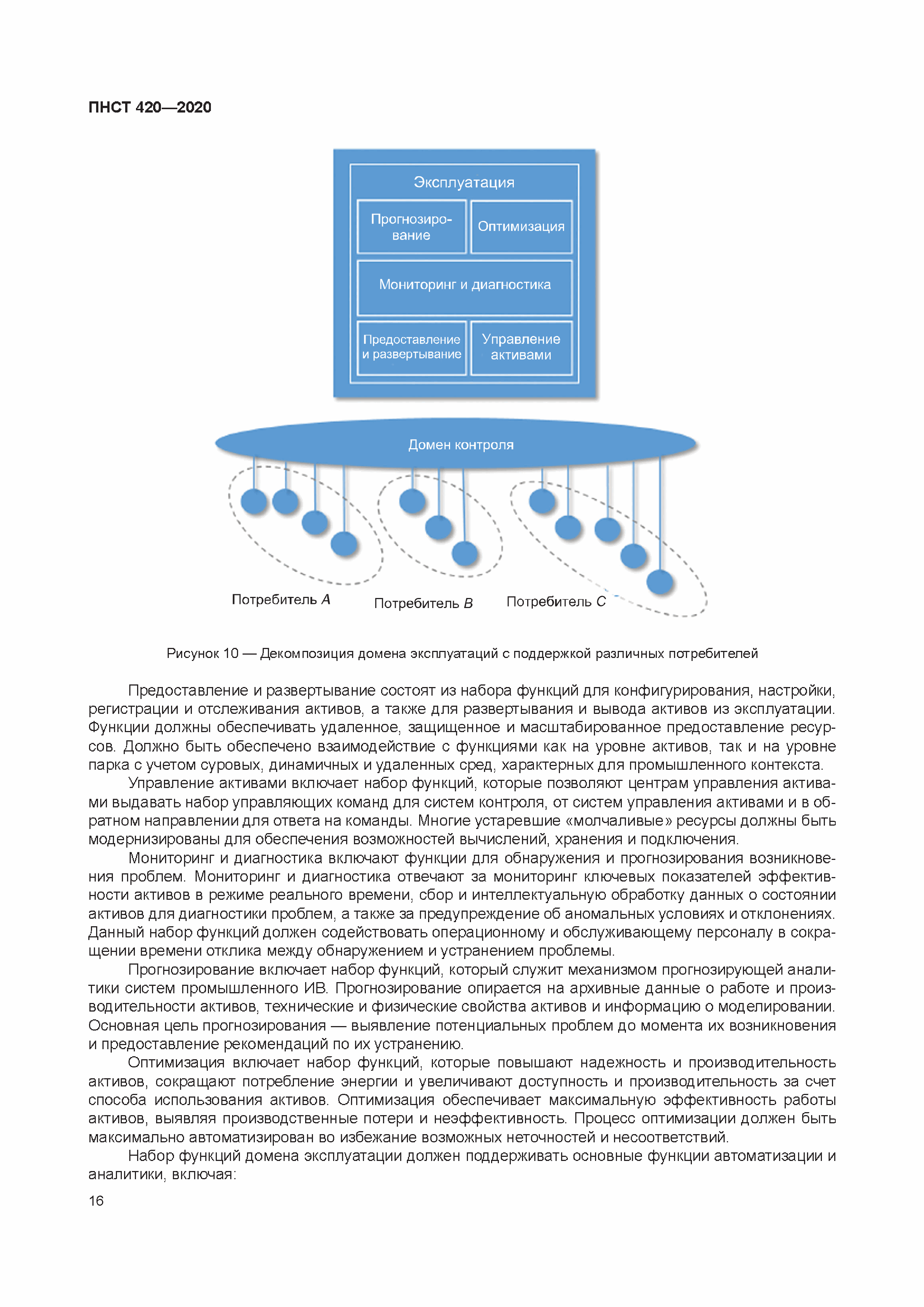 ПНСТ 420-2020