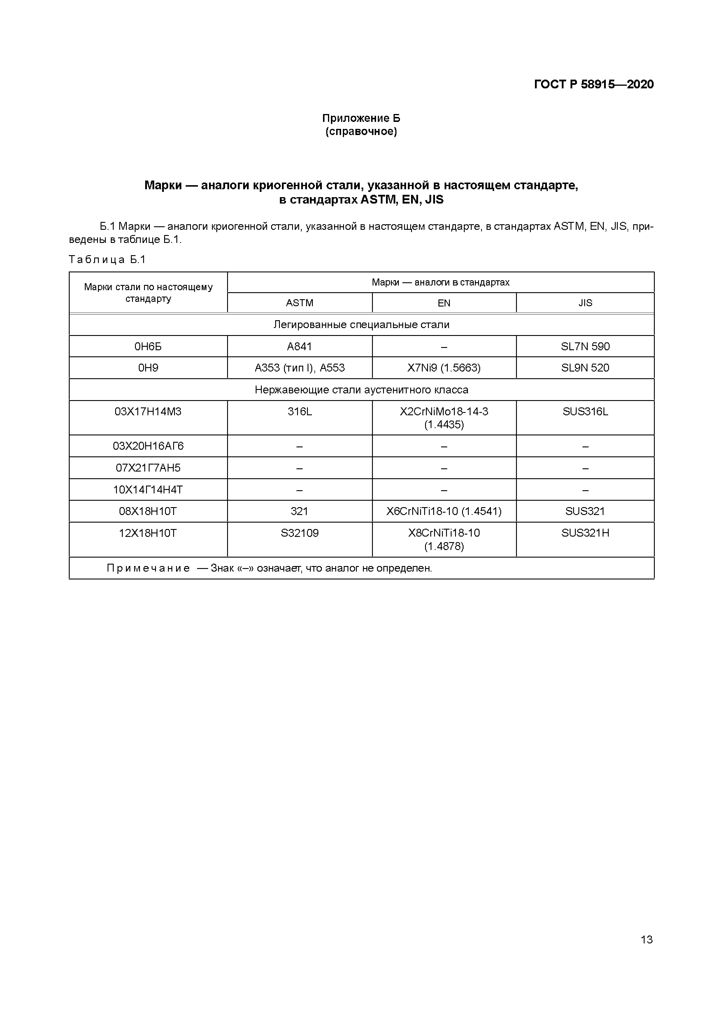 ГОСТ Р 58915-2020