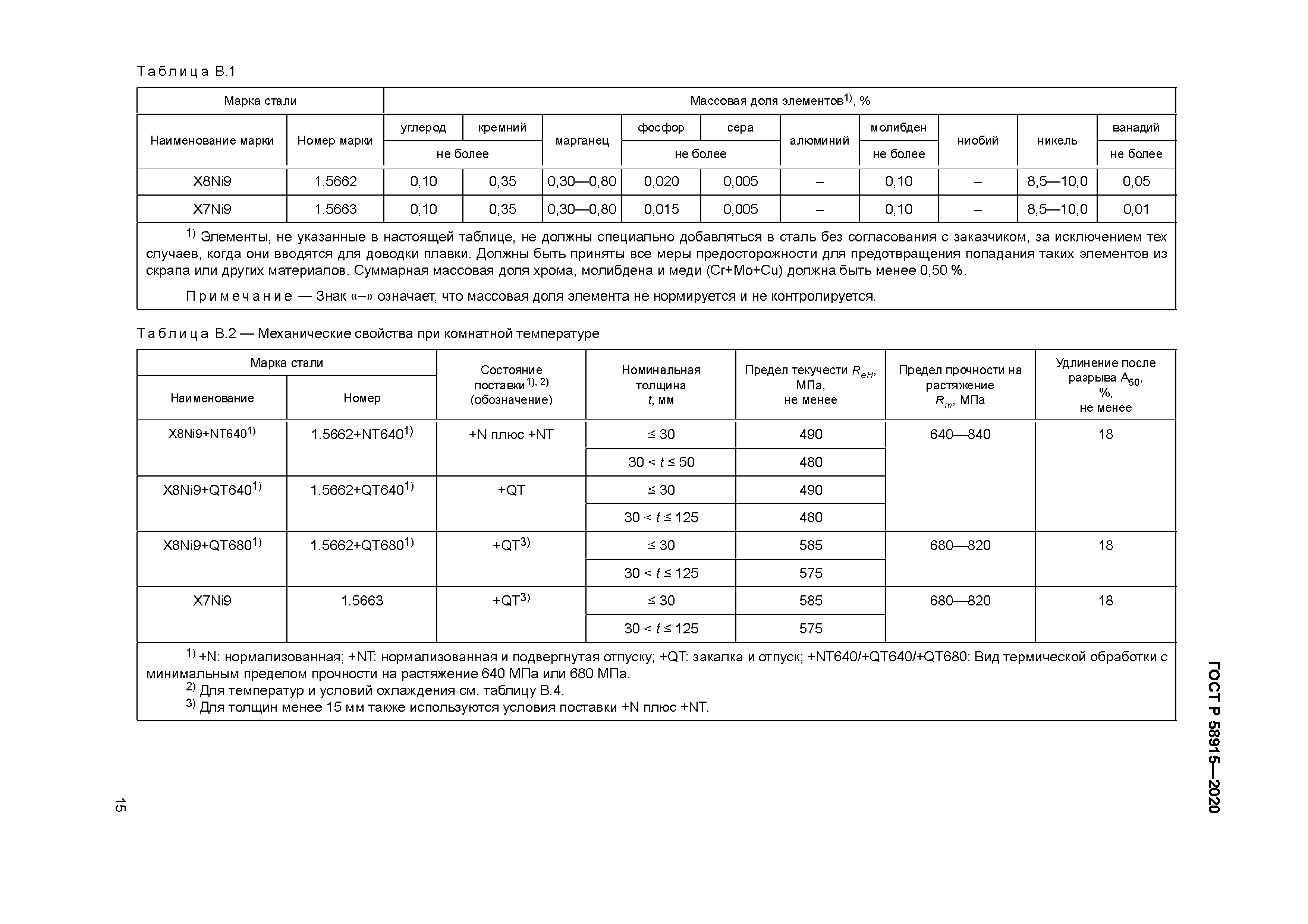 ГОСТ Р 58915-2020