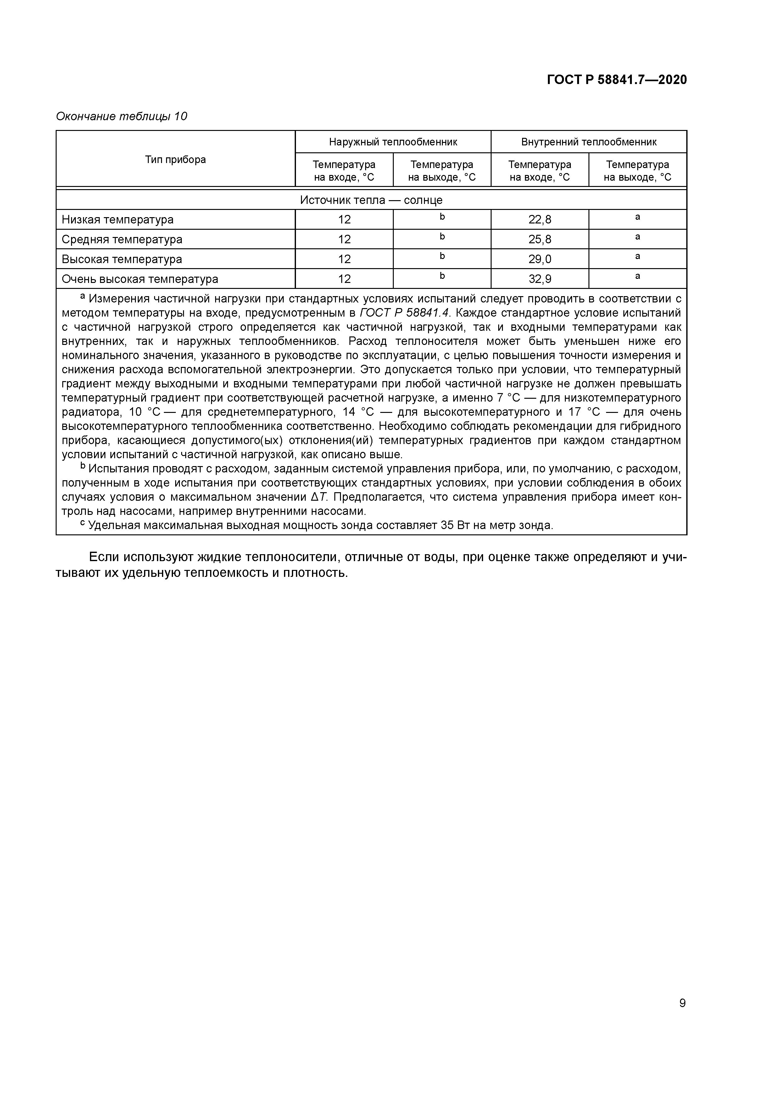 ГОСТ Р 58841.7-2020