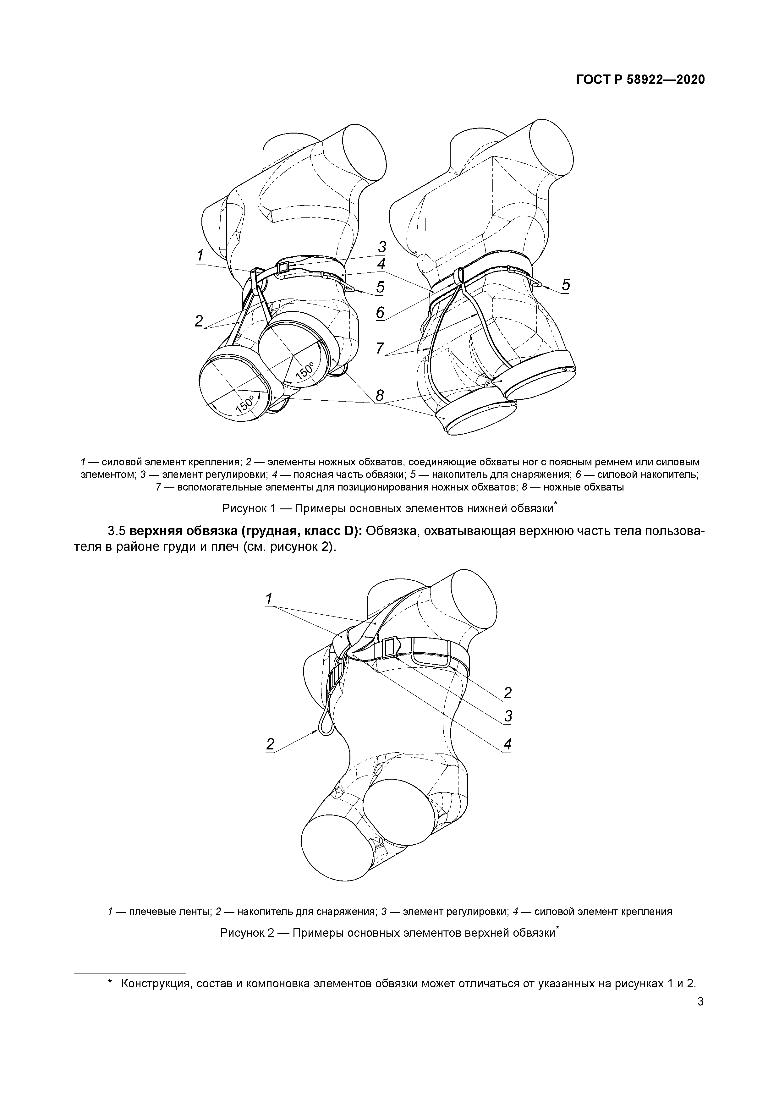 ГОСТ Р 58922-2020
