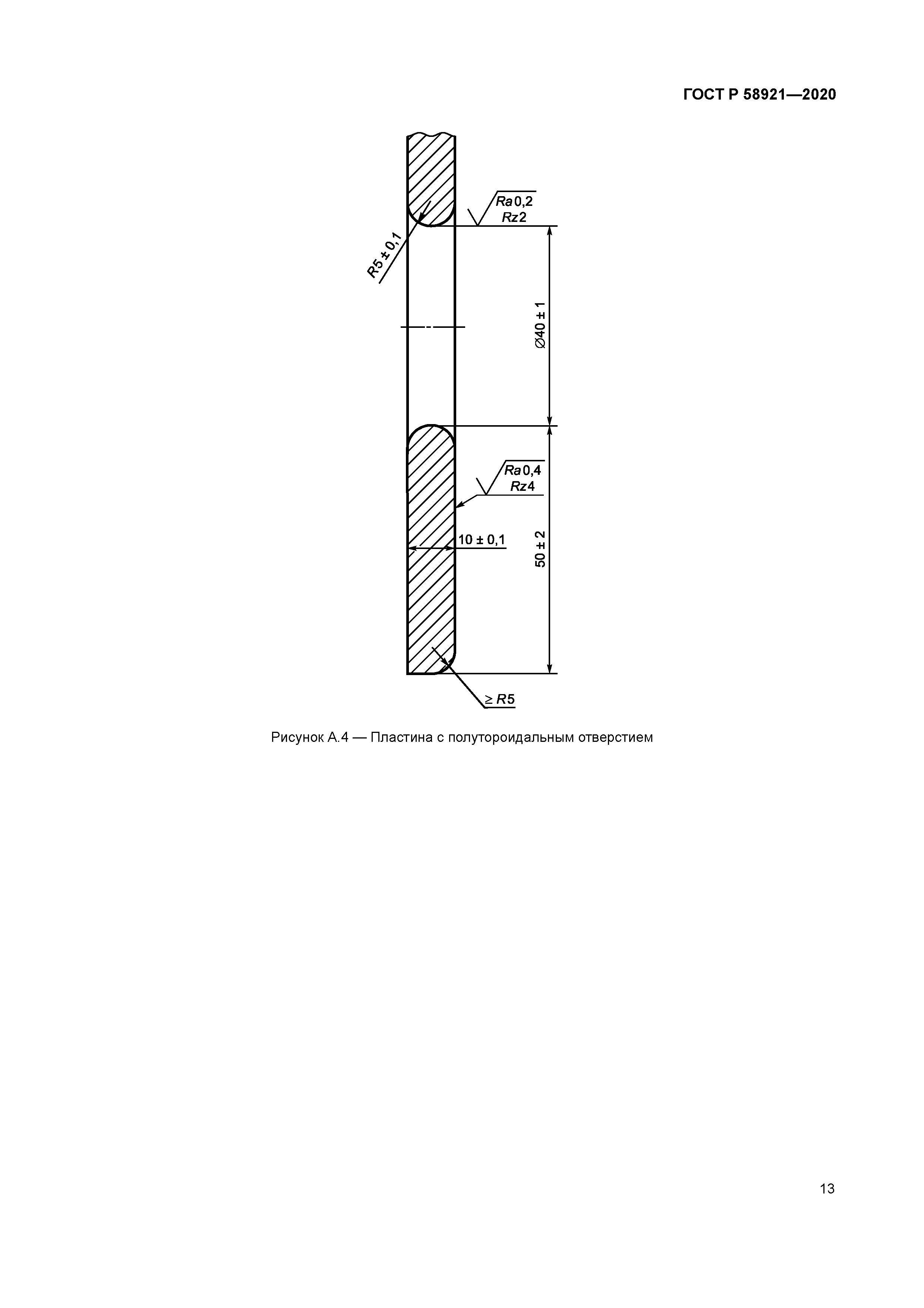 ГОСТ Р 58921-2020