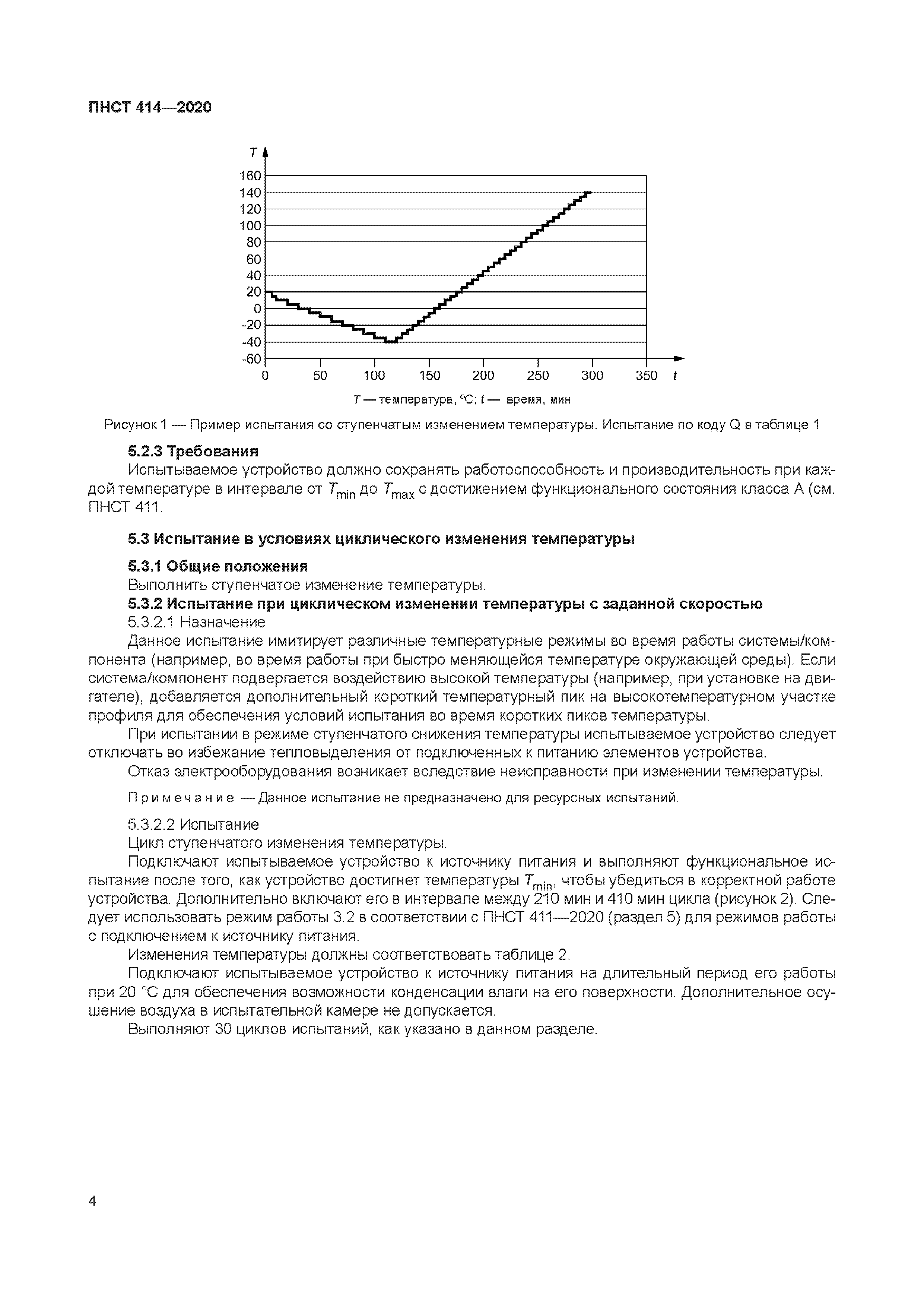 ПНСТ 414-2020