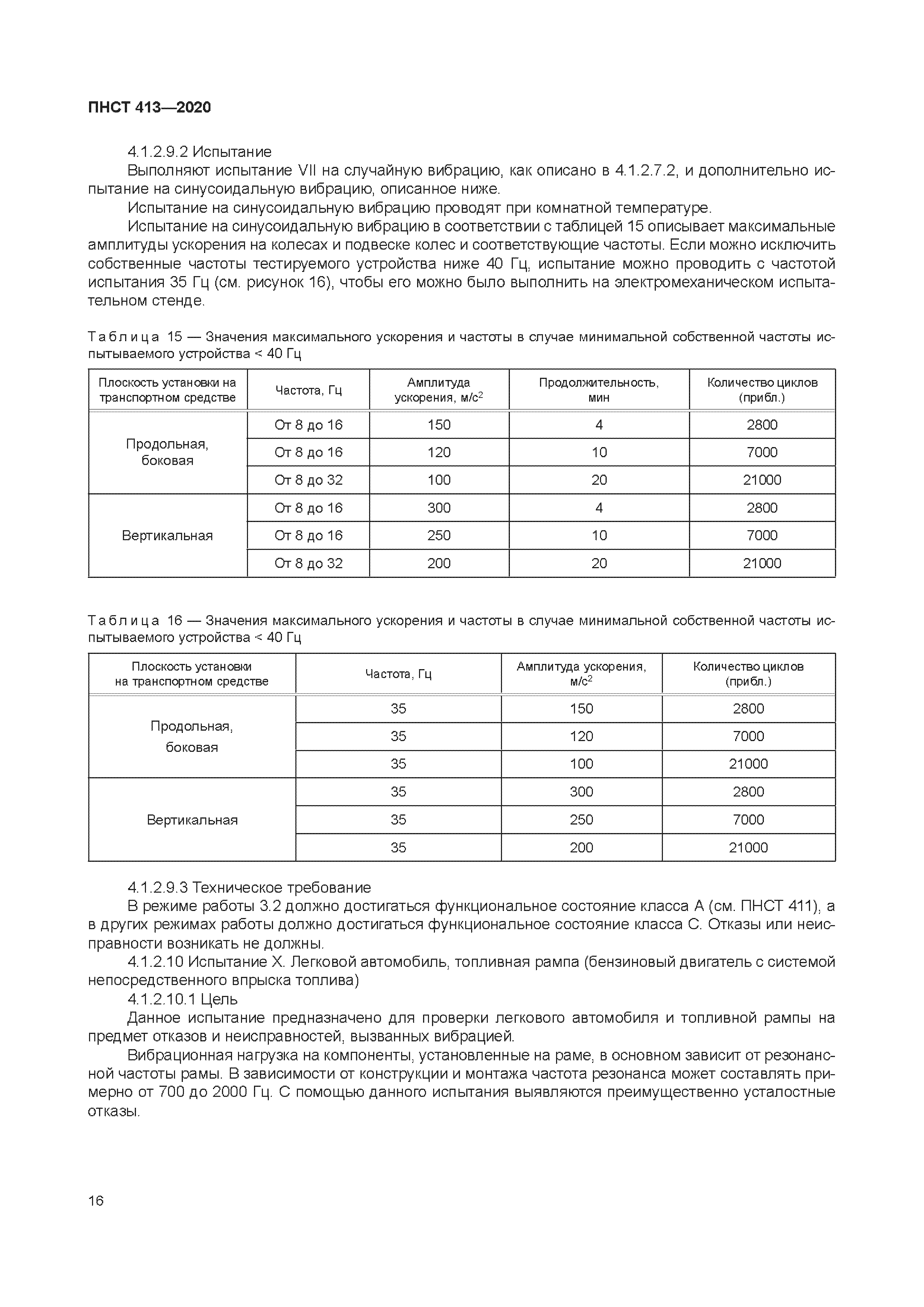 ПНСТ 413-2020