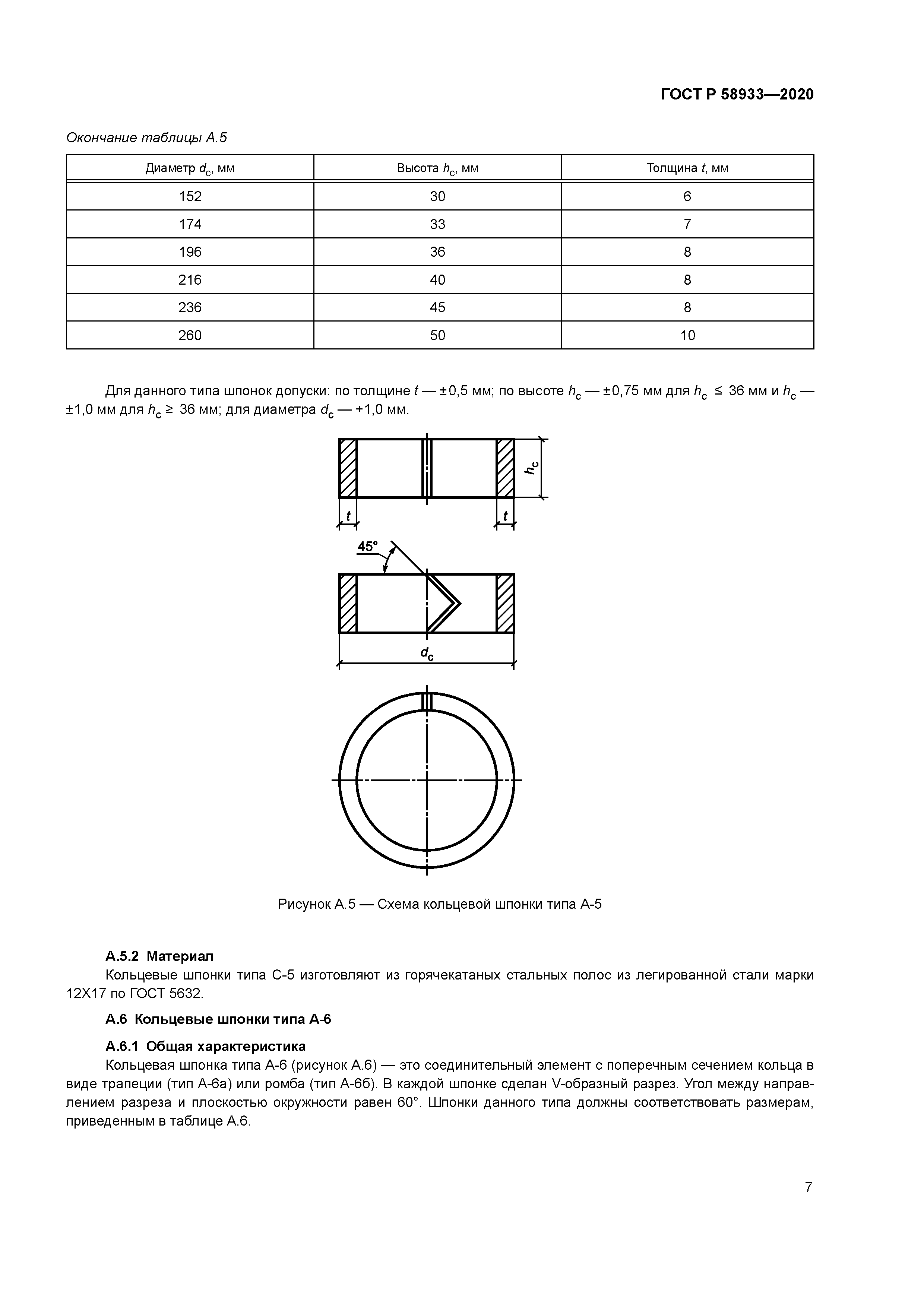 ГОСТ Р 58933-2020