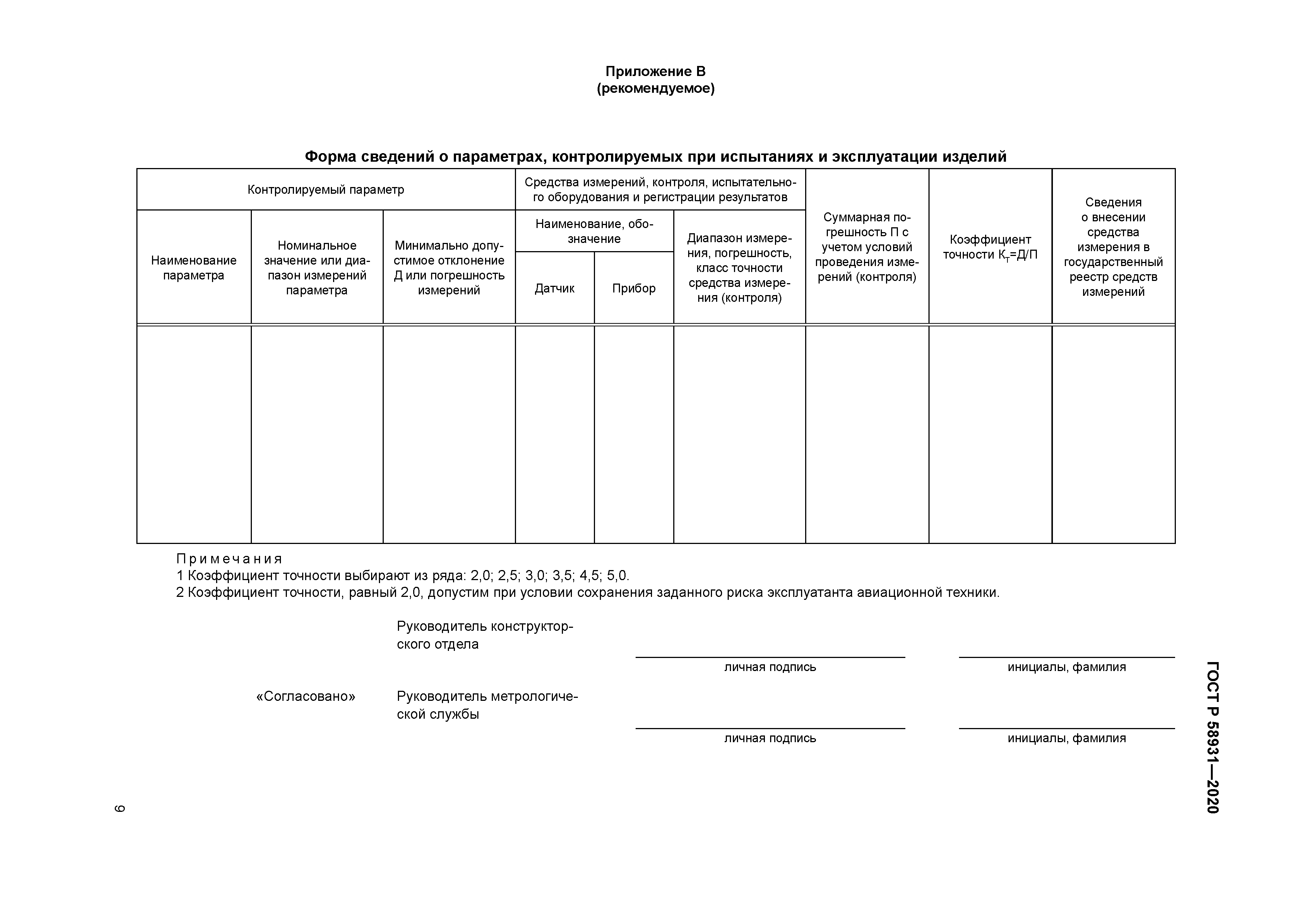 ГОСТ Р 58931-2020